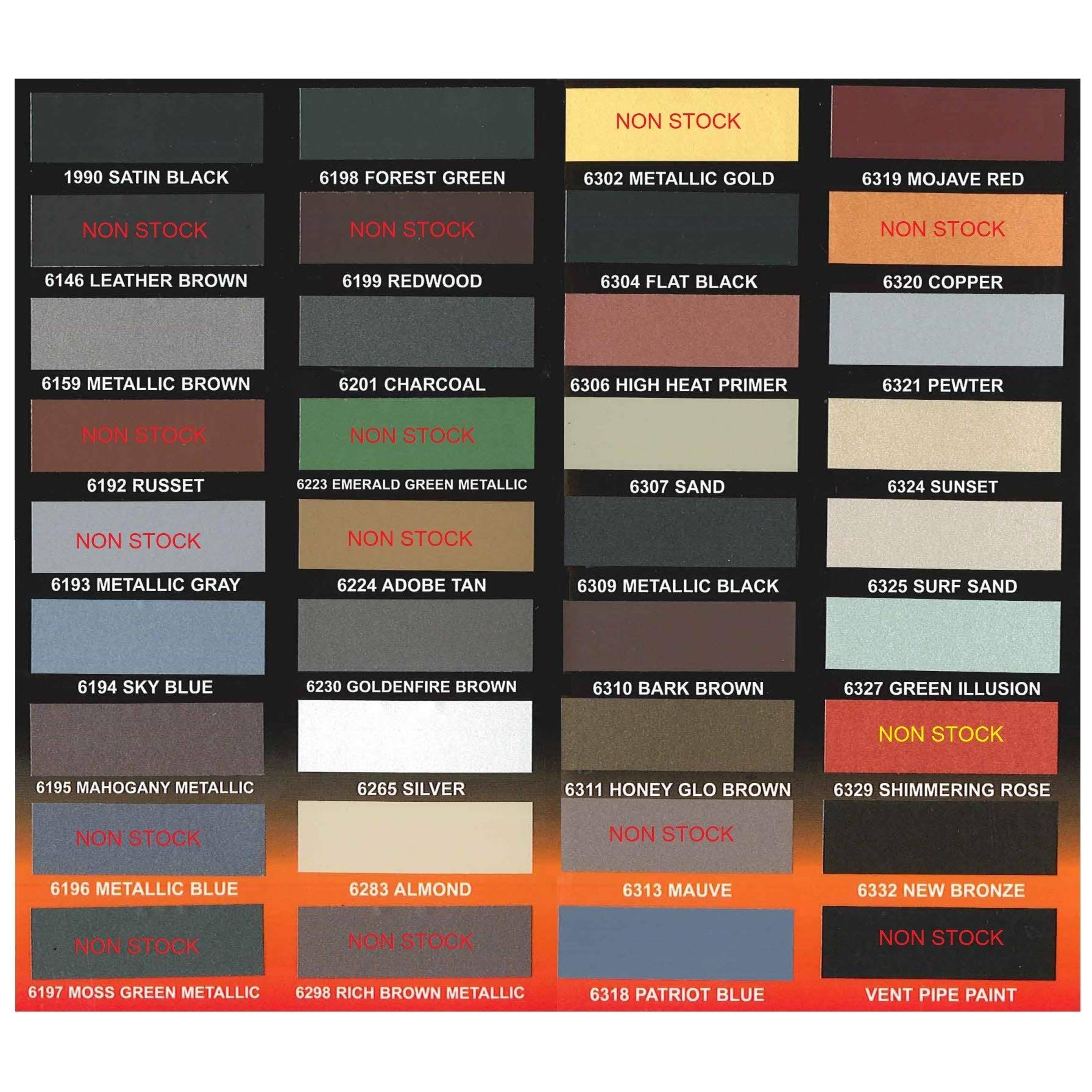 Forrest Hi-Temperature 1200 Deg. Stove and Fireplace Paint (Honey-Glo Brown)