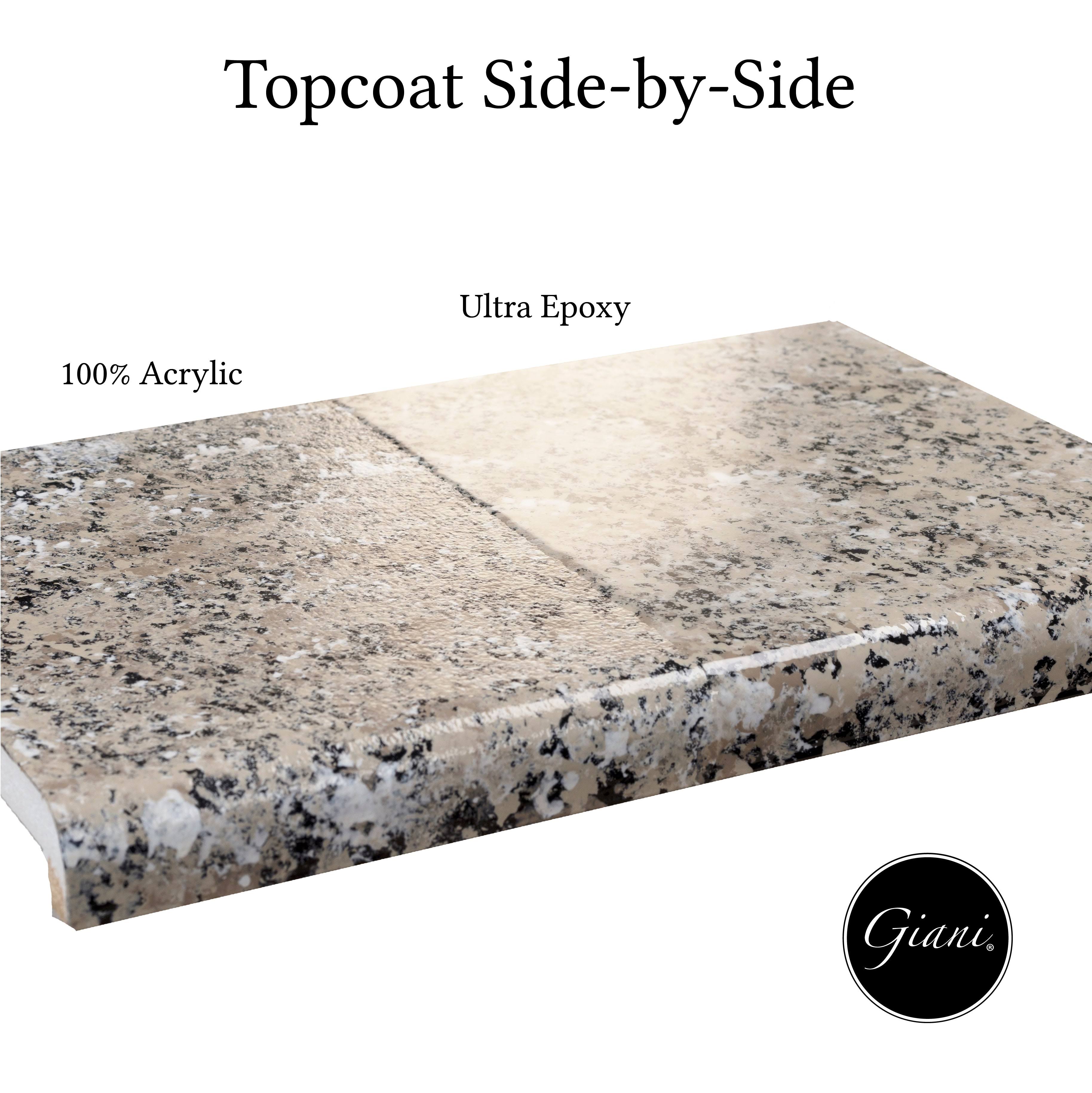 Giani Granite 2.0- Sicilian Sand Countertop Kit