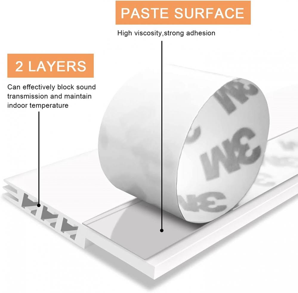 N\C Door Draft Stopper Under Door Draft Blocker Insulator Door Sweep Weather Stripping Noise Stopper Strong Adhesive 39 Length, White, 45, 1.77x39.37