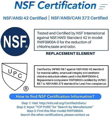 Icepure Ukf8001 Refrigerator Water Filter Replacement Maytag UKF8001, Ukf8001axx