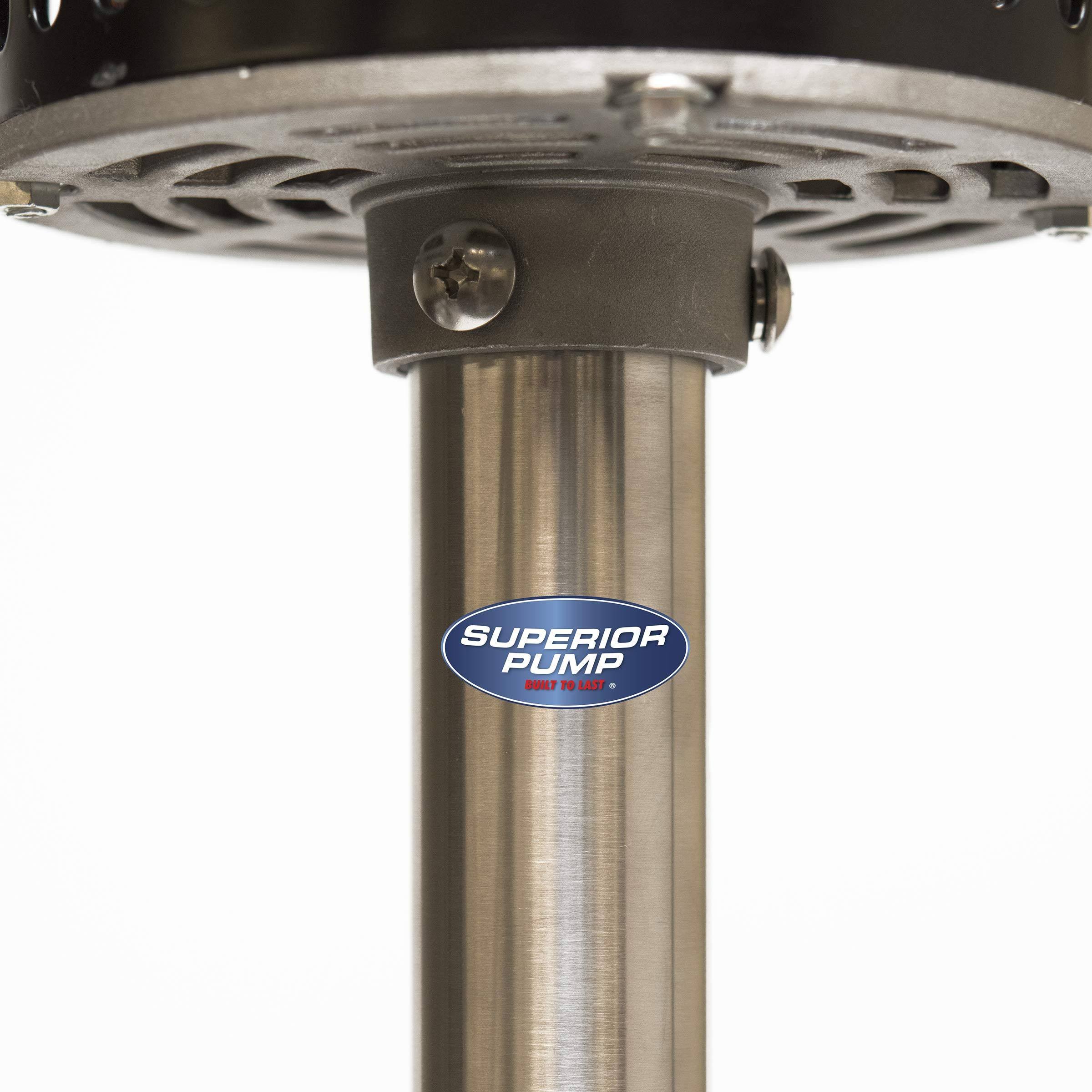 Superior Pump 92551 1/2 HP Cast Iron Pedestal Pump