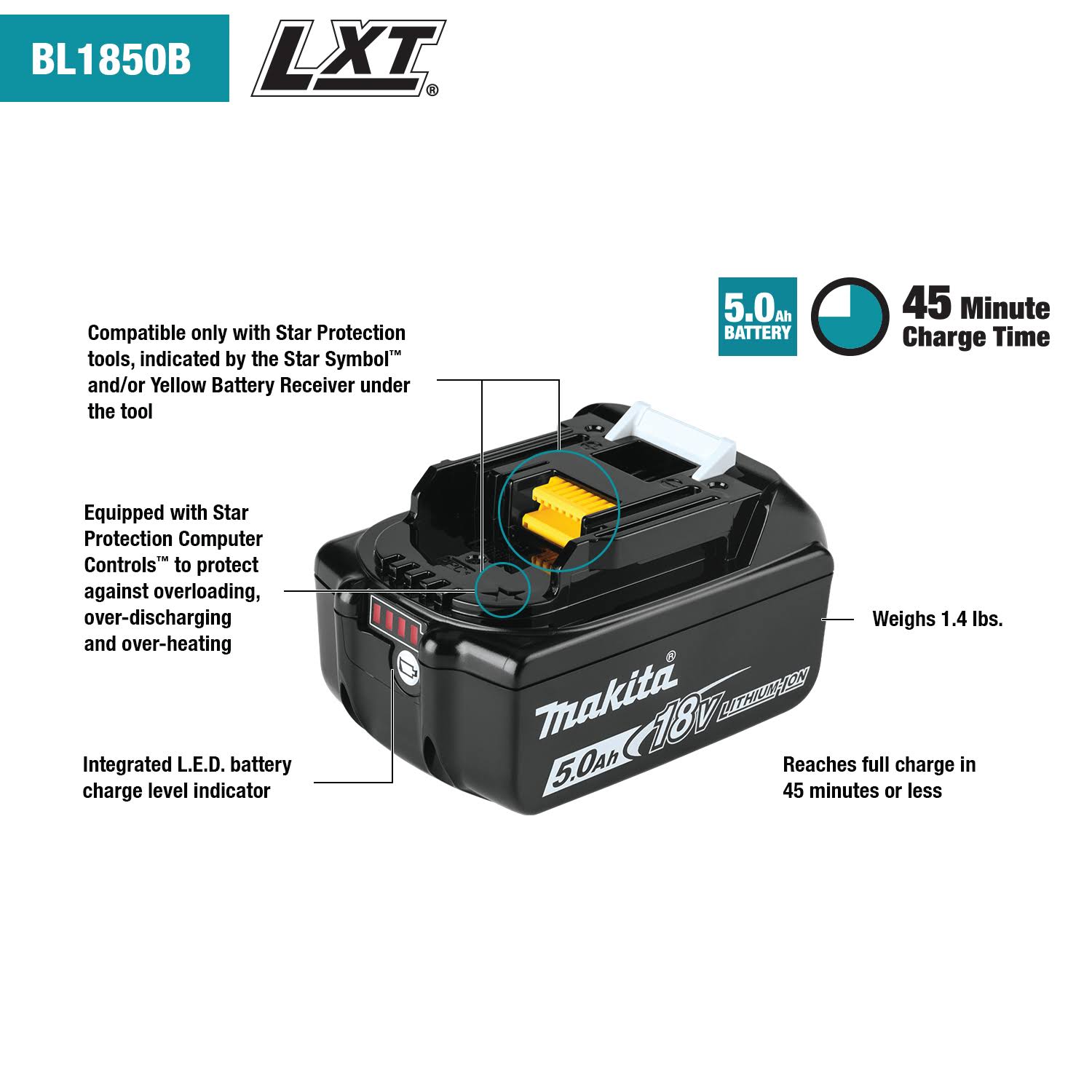 Makita BL1850B LXT Lithium-Ion Battery- 2 pack