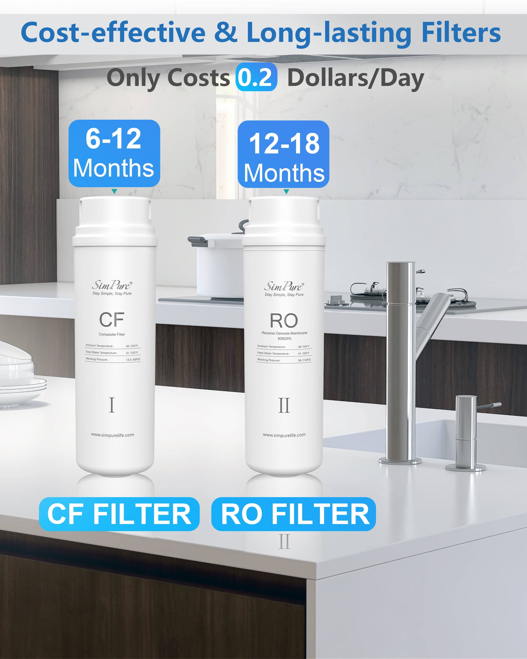 Simpure Reverse Osmosis System, 600 gpd Tankless Under Sink Water Filter System with Faucet, 2:1 Pure to Drain, Reduces TDS, High Flow, Easy