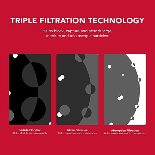 KitchenAid Refrigerator Water Filter 4- KAD4RXD1 (Pack of 1)