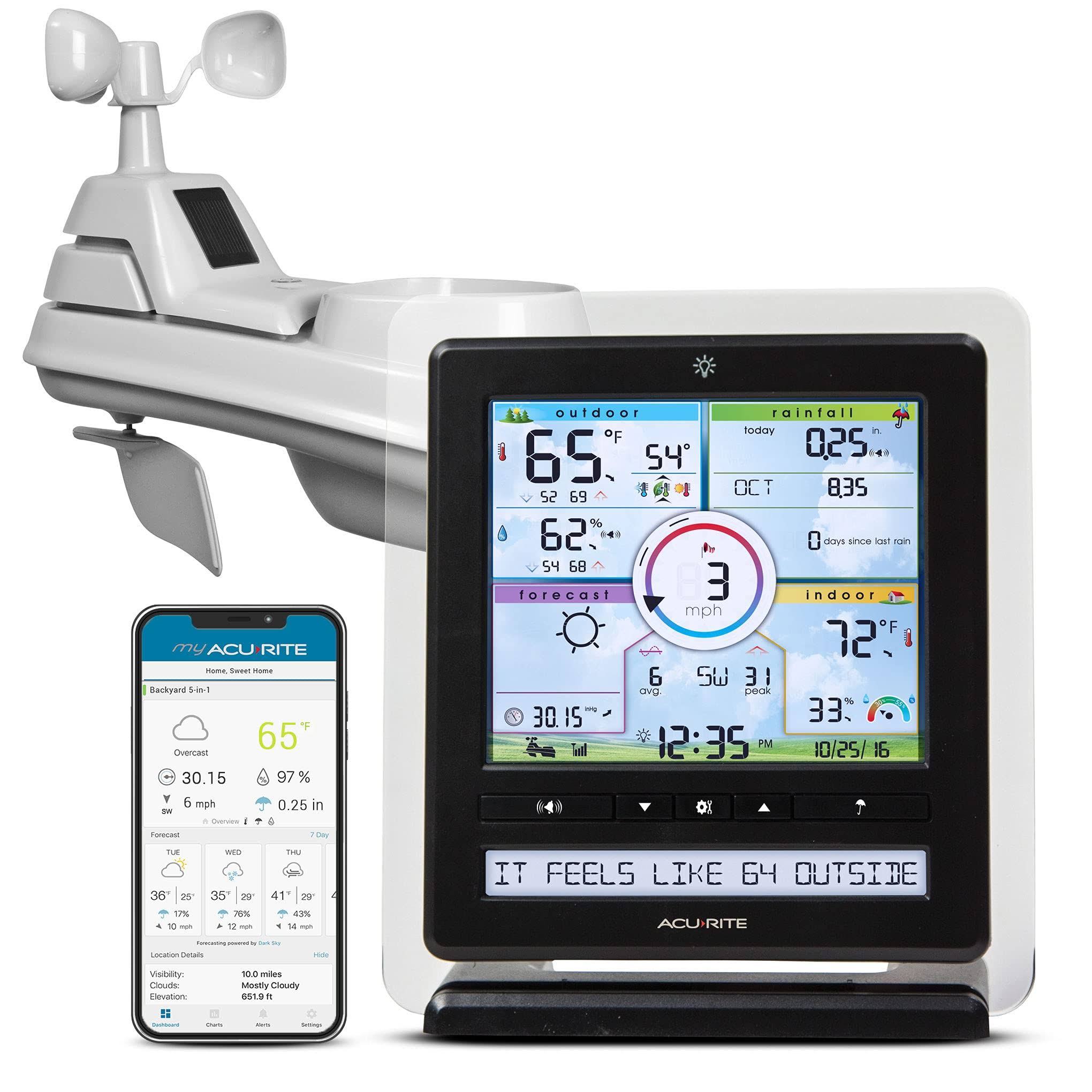 Acurite Iris (5-in-1) Weather Station with PC Connect Display