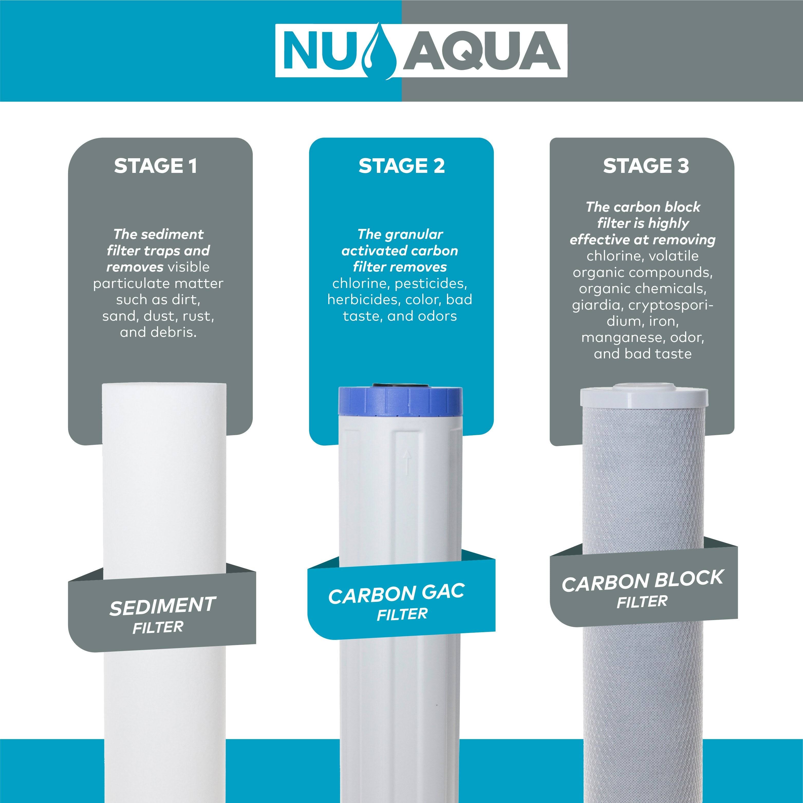 Nu Aqua Platinum Series 3 Stage Whole House Water Filtration System with Pressure Gauges �C 20
