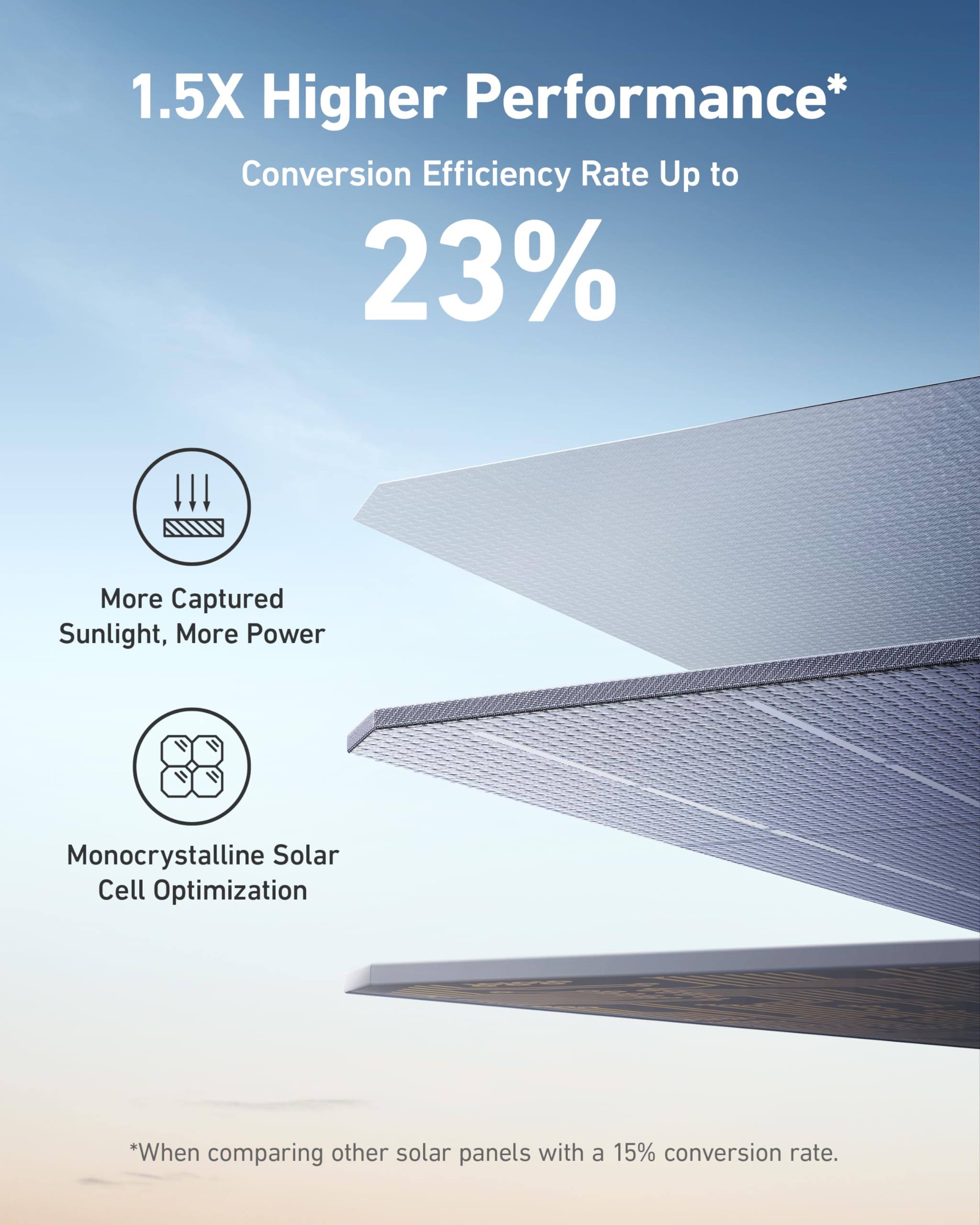 Anker SOLIX F2600 Solar Generator- 4608Wh | 2400W | 200W Solar Panel