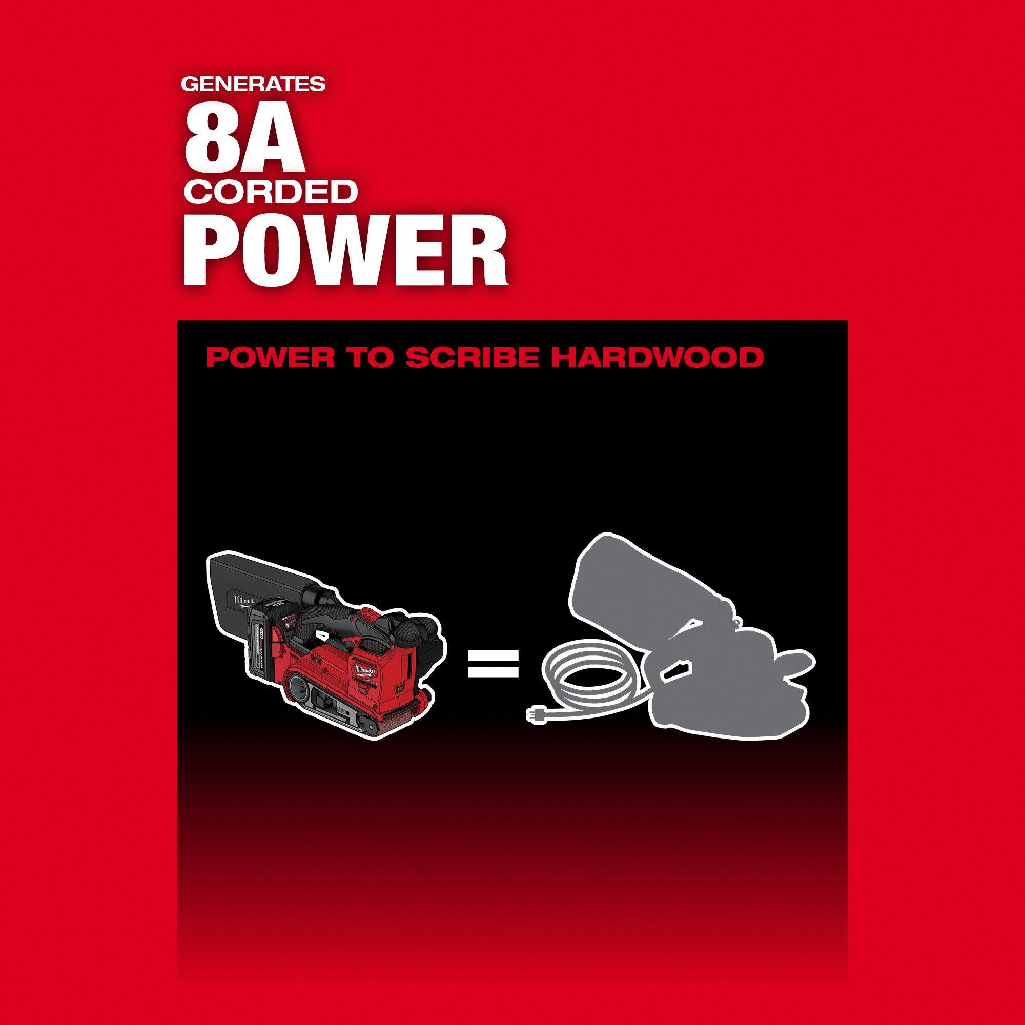 Milwaukee 2832-20 M18 Fuel 3