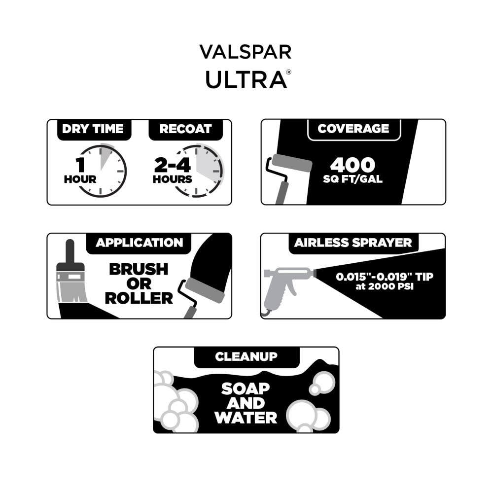 Valspar Ultra Semi-Gloss Interior Paint- Sea Salt Hgsw3287- 1 Gal