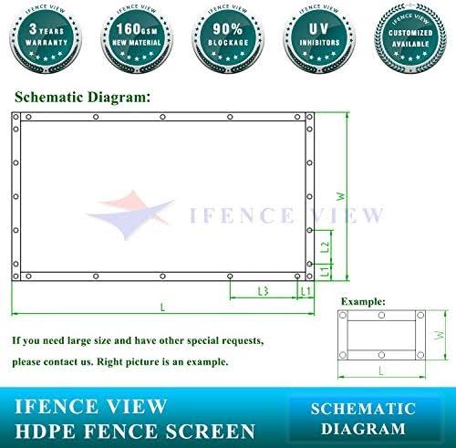 Ifenceview 4'x5' to 4'x50' Brown Shade Cloth/Fence Privacy Screen Fabric Mesh Net for Construction Site, Yard, Driveway, Garden, Railing, Canopy,