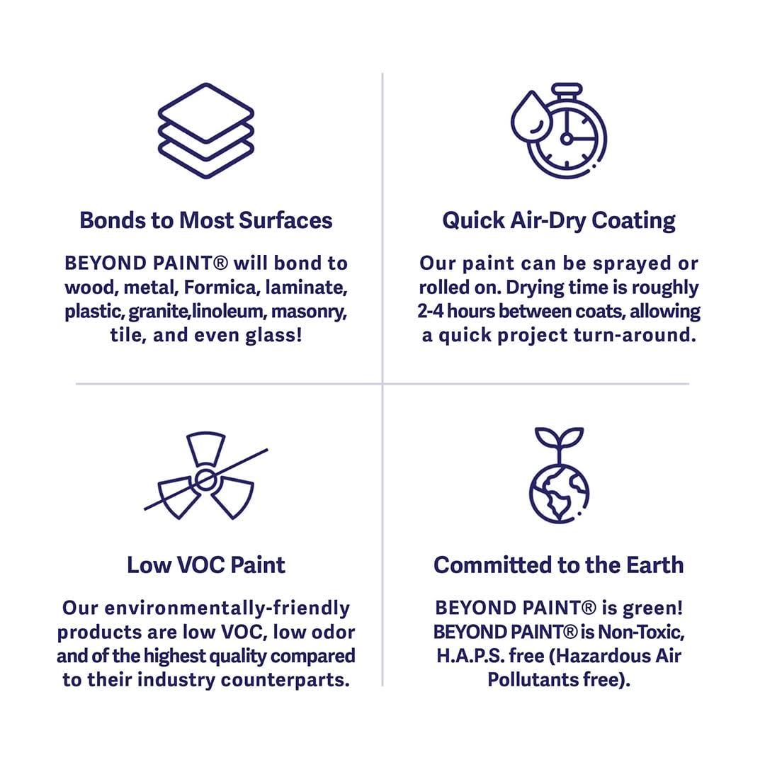 Beyond Paint 1 gal. Sand Furniture, Cabinets, Countertops