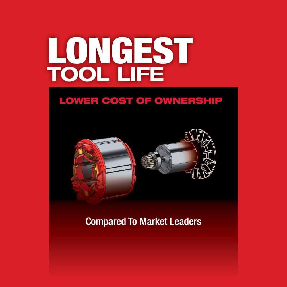 M18 Fuel Metal Cutting Circular Saw- Milwaukee Tool 2782-20