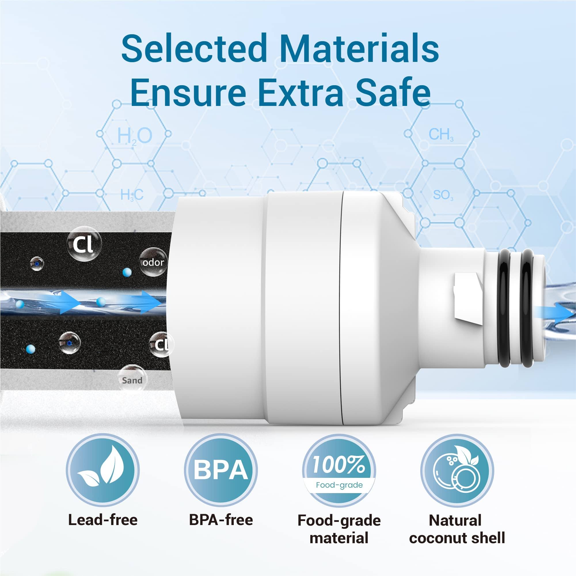 Filterlogic LT1000PC ADQ747935 MDJ64844601 NSF Certified Refrigerator Water Filter and Air Filter, Replacement for LG LT1000P , LT1000PC, LT-1000PC