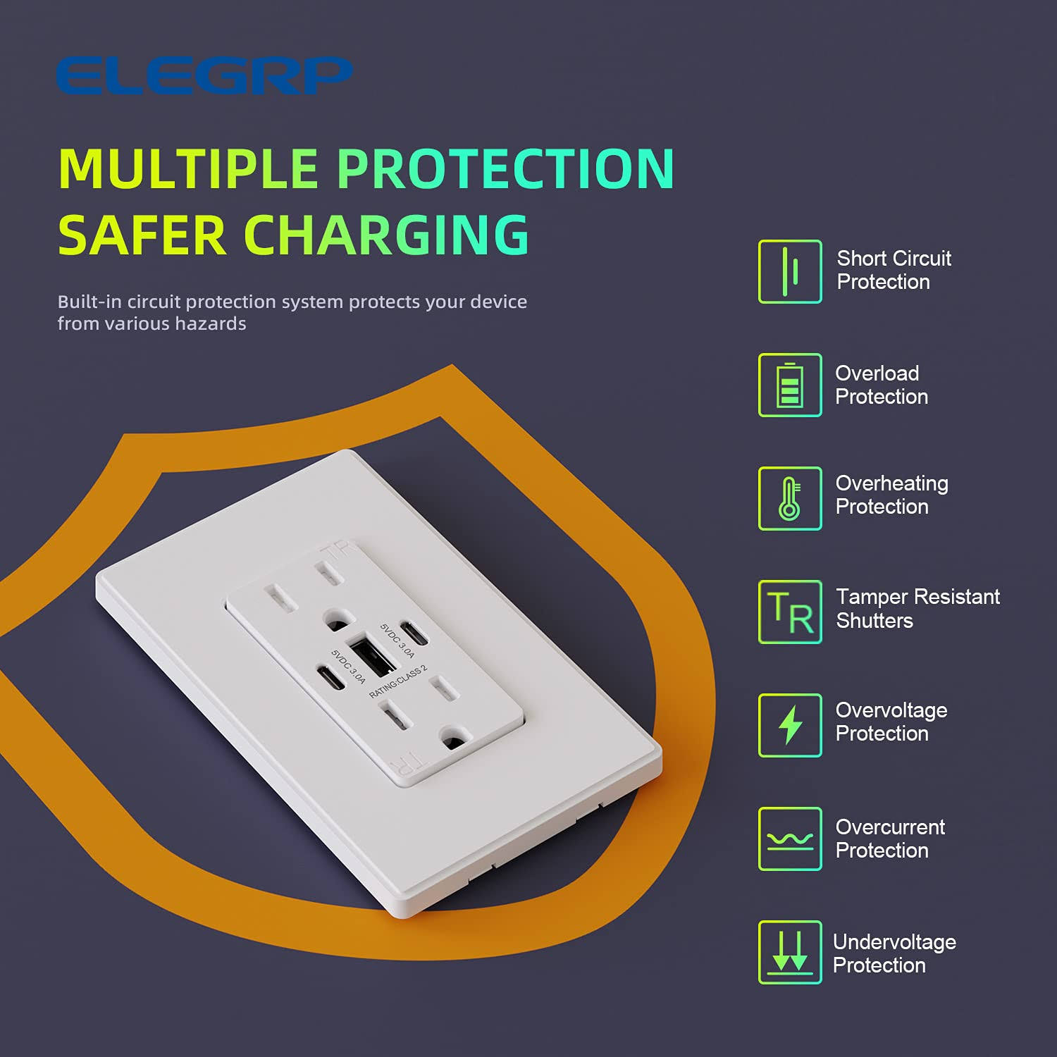 USB Wall Outlets Type CCA 3-Ports 30W 6.0A White | ELEGRP Official