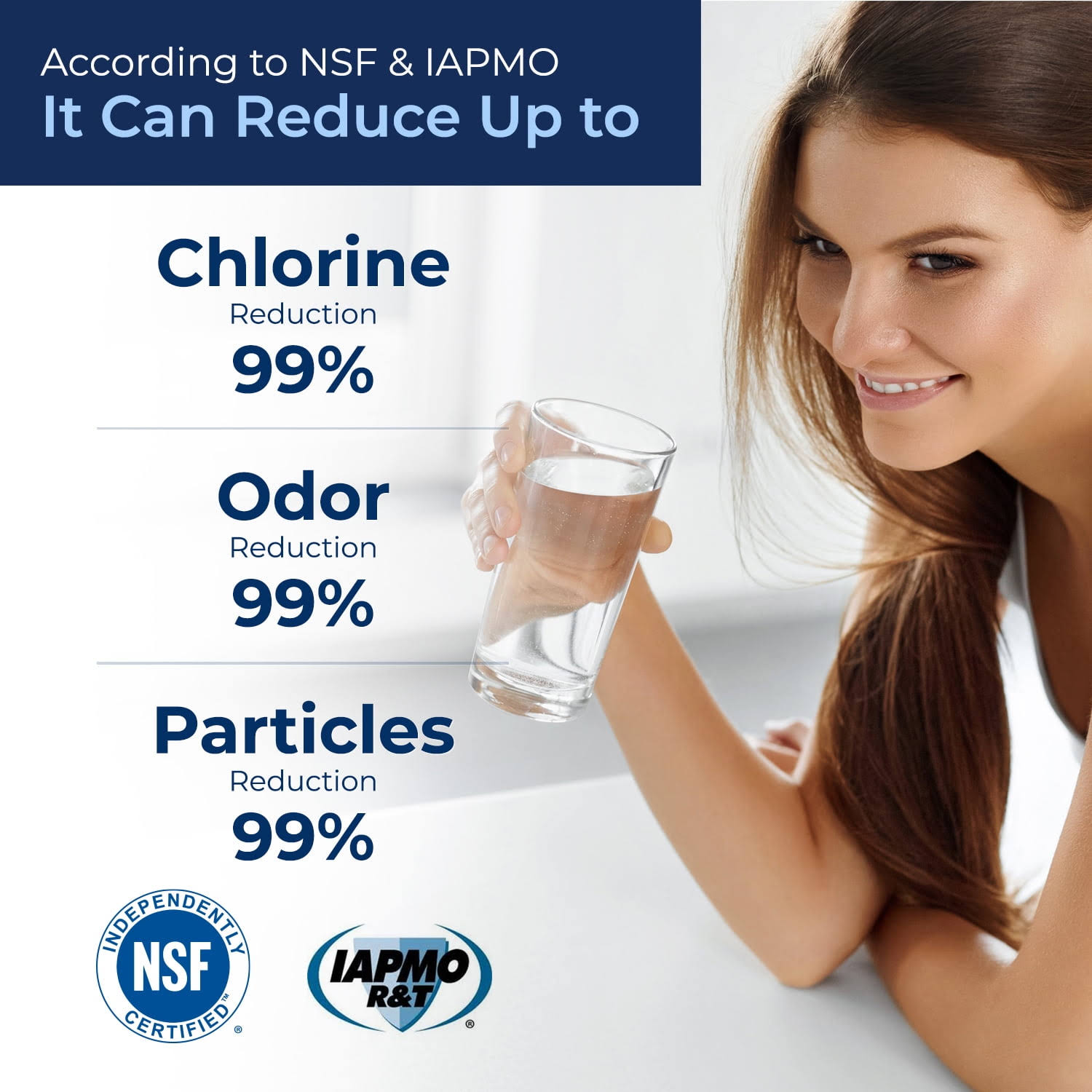 Pureline Replacement for Samsung DA97-17376B Refrigerator Water Filter and Model HAF-QIN/EXP 3 Pack