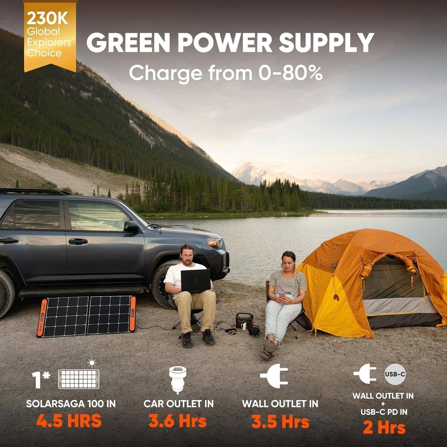 Jackery Explorer 300 Portable Power Station 300W Solar Lightweight Battery Solar Generator for Camping