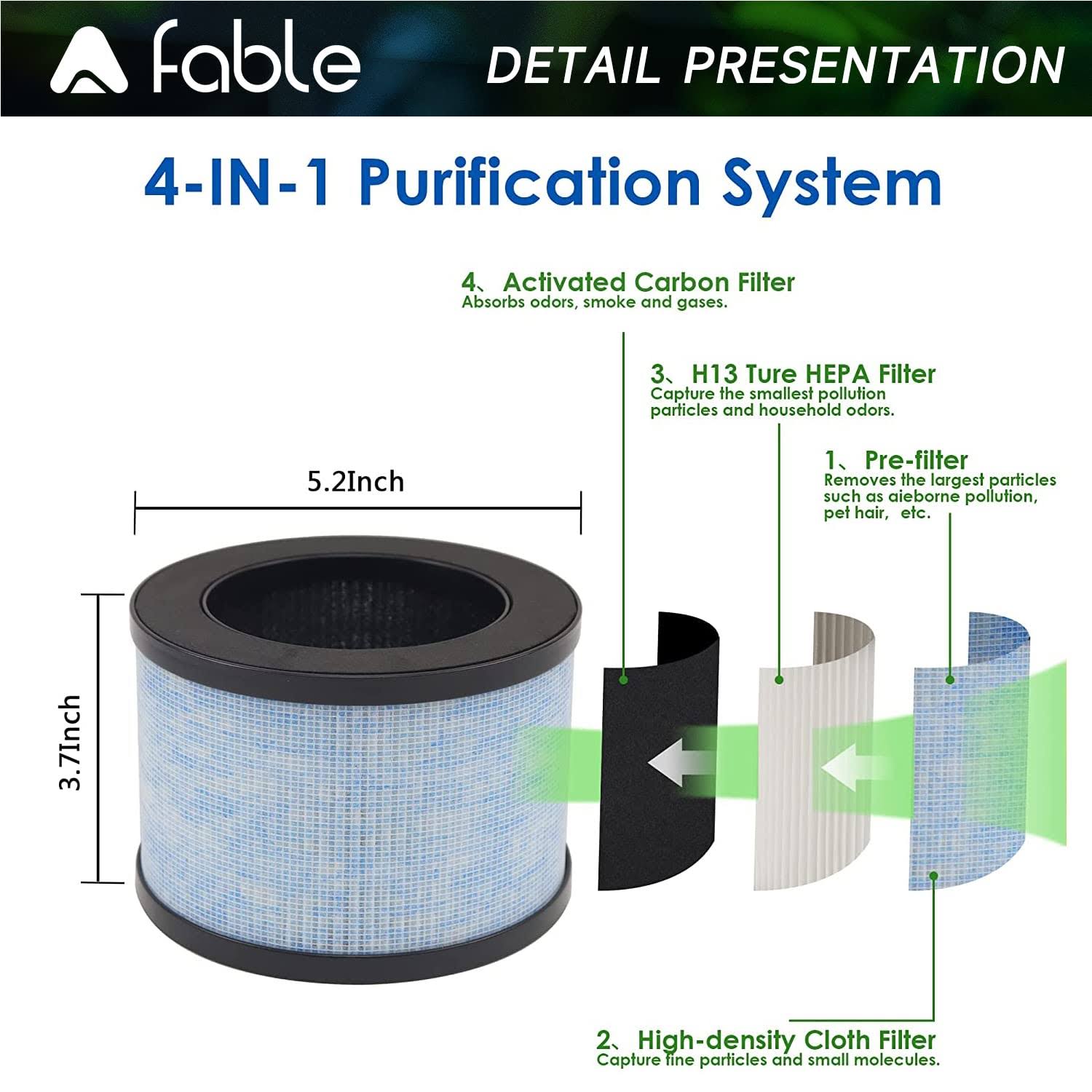 H13 Premium True HEPA Filter, DH-JH01 Upgrade HEPA Filter Replacement for AROEVE MK01 MK06, POMORON and Kloudi DH-JH01, Intelabe EPI080/EP1080 & Elech