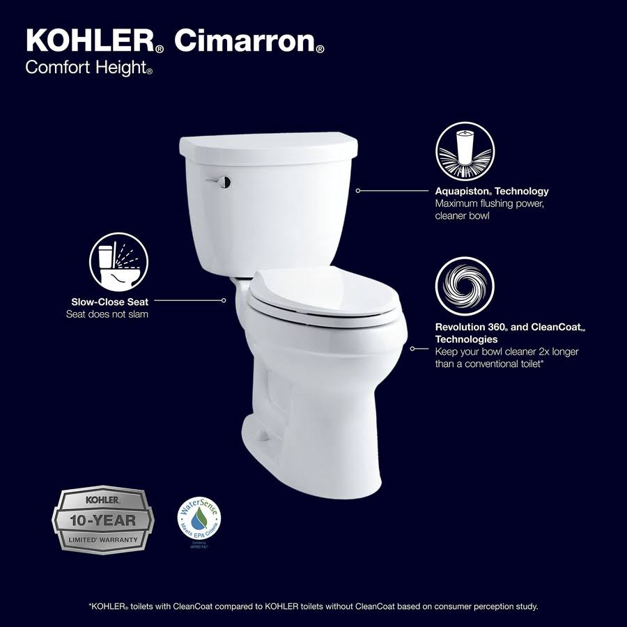 Kohler Cimarron White WaterSense Round Comfort Height 2-Piece Toilet 12-in Rough-In Size (ADA Compliant)