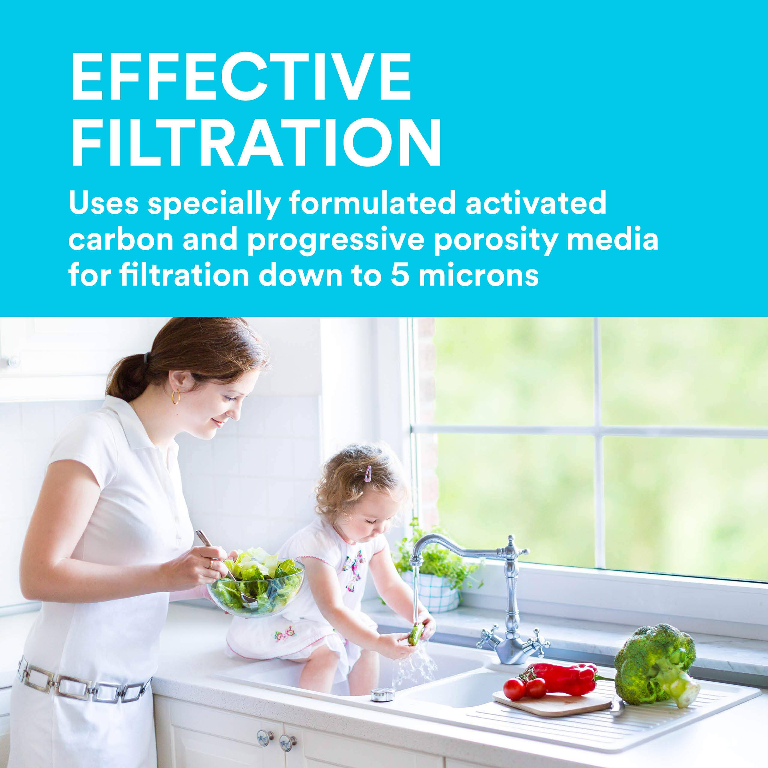 3M Water Filter 1500 gal.