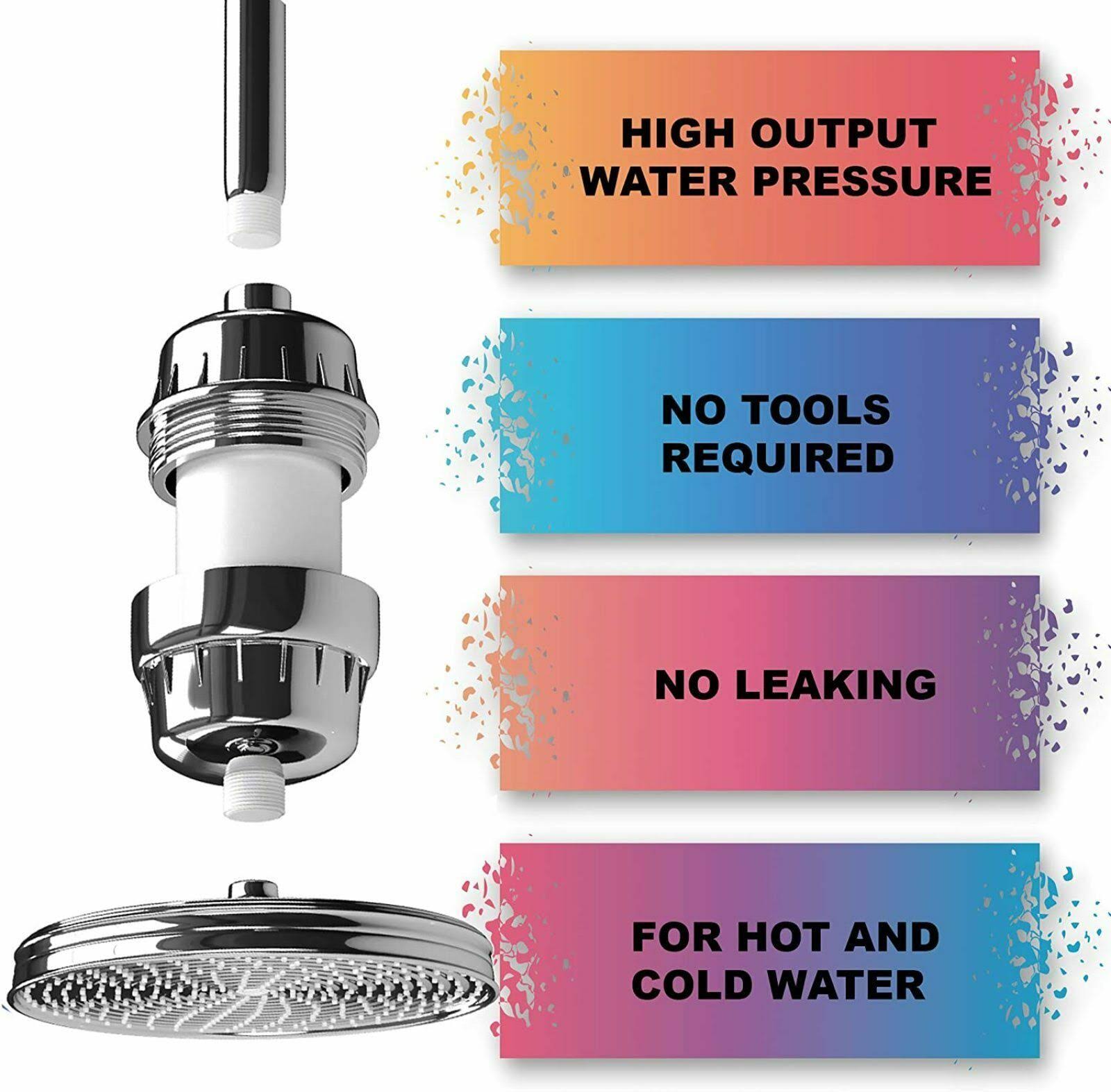 Aqua Earth 15 Stage Shower Filter with Vitamin C Shower Filters for Hard Water