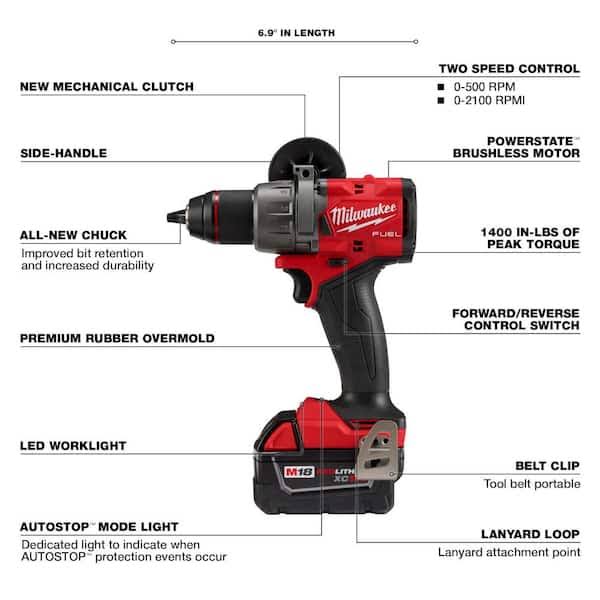 Milwaukee M18 Fuel 18-Volt Lithium-Ion Brushless Cordless Combo Kit (4-Tool) with Hackzall, Circular Saw, and (2) Batteries