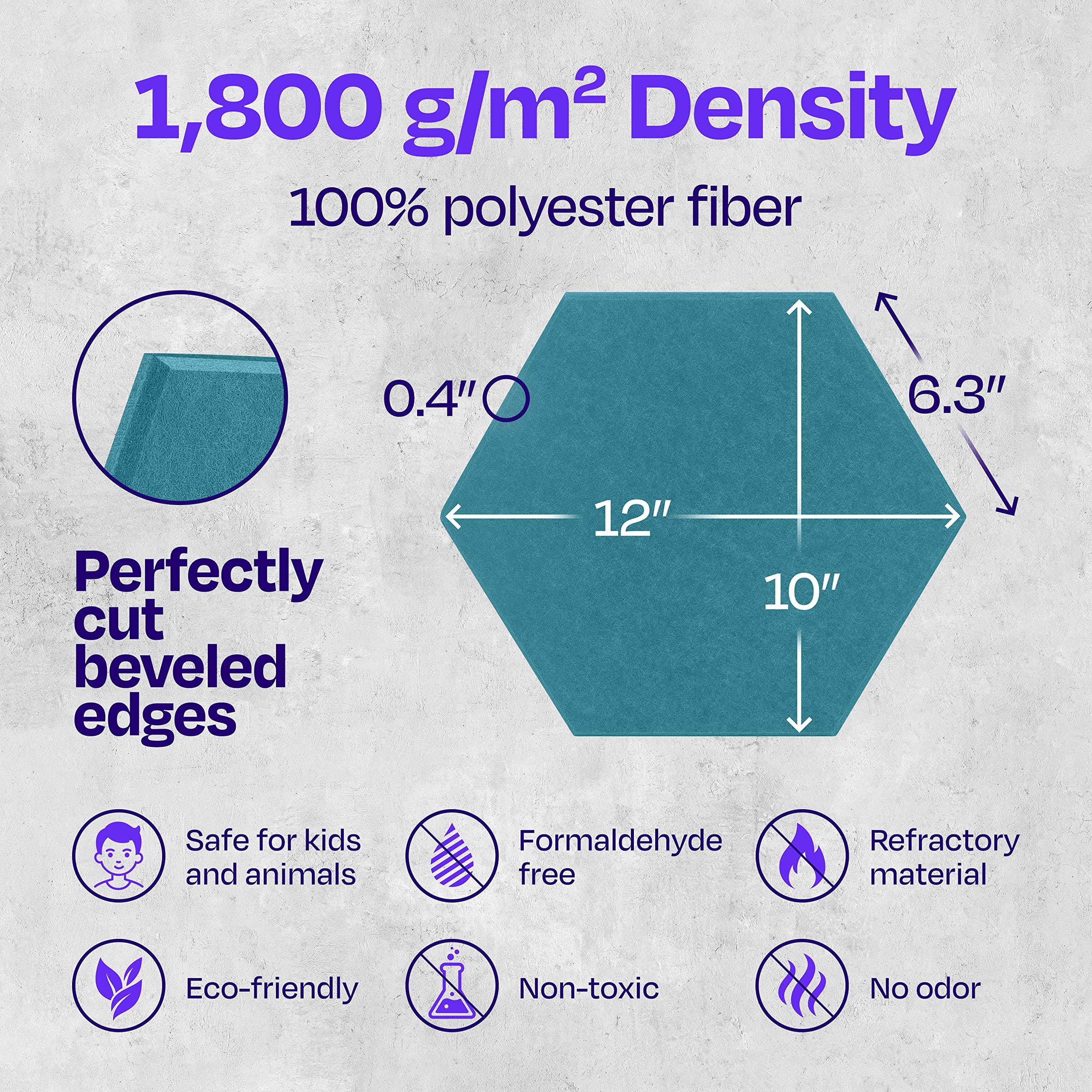 Ekkogo Acoustic Panels 12-Pack Soundproof Wall Panels 12''X10''X0.4'' Sound Panels High Density Sound Dampening Panels- [Light Turquoise Hexagon]