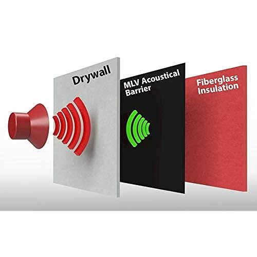 SoundproofingMLV Noise Grabber Mass Loaded Vinyl- 2 lb, 4' x 15', 60 Square Foot Roll of MLV- Dozens of Options, Soundproof Barrier, Reduces Noise, Installs