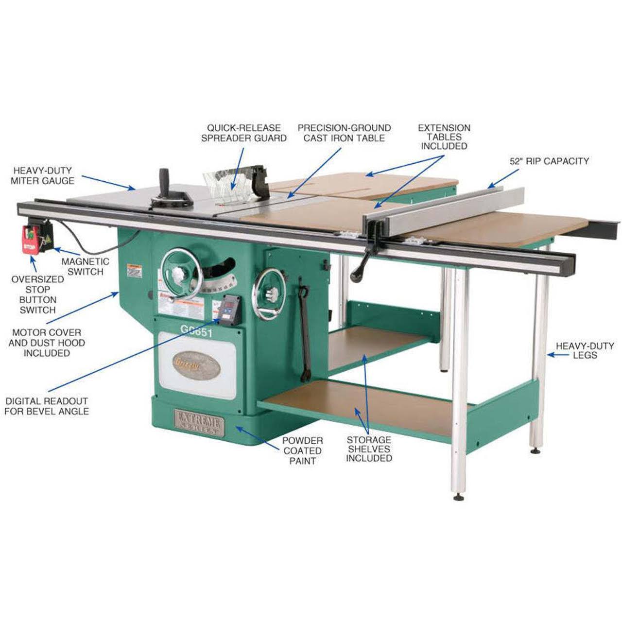 Grizzly G0651 10 inch 3 HP 220V Heavy Duty Cabinet Table Saw with Riving Knife