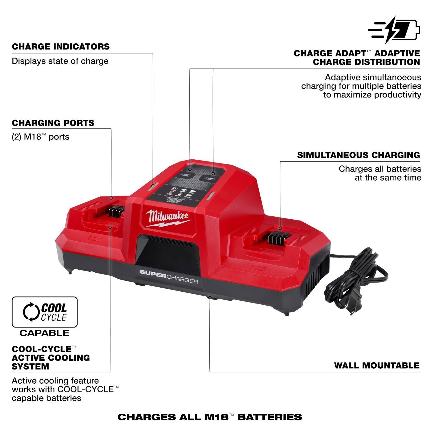 Milwaukee 48-59-1815 M18 Dual Bay Simultaneous Super CHARGER.