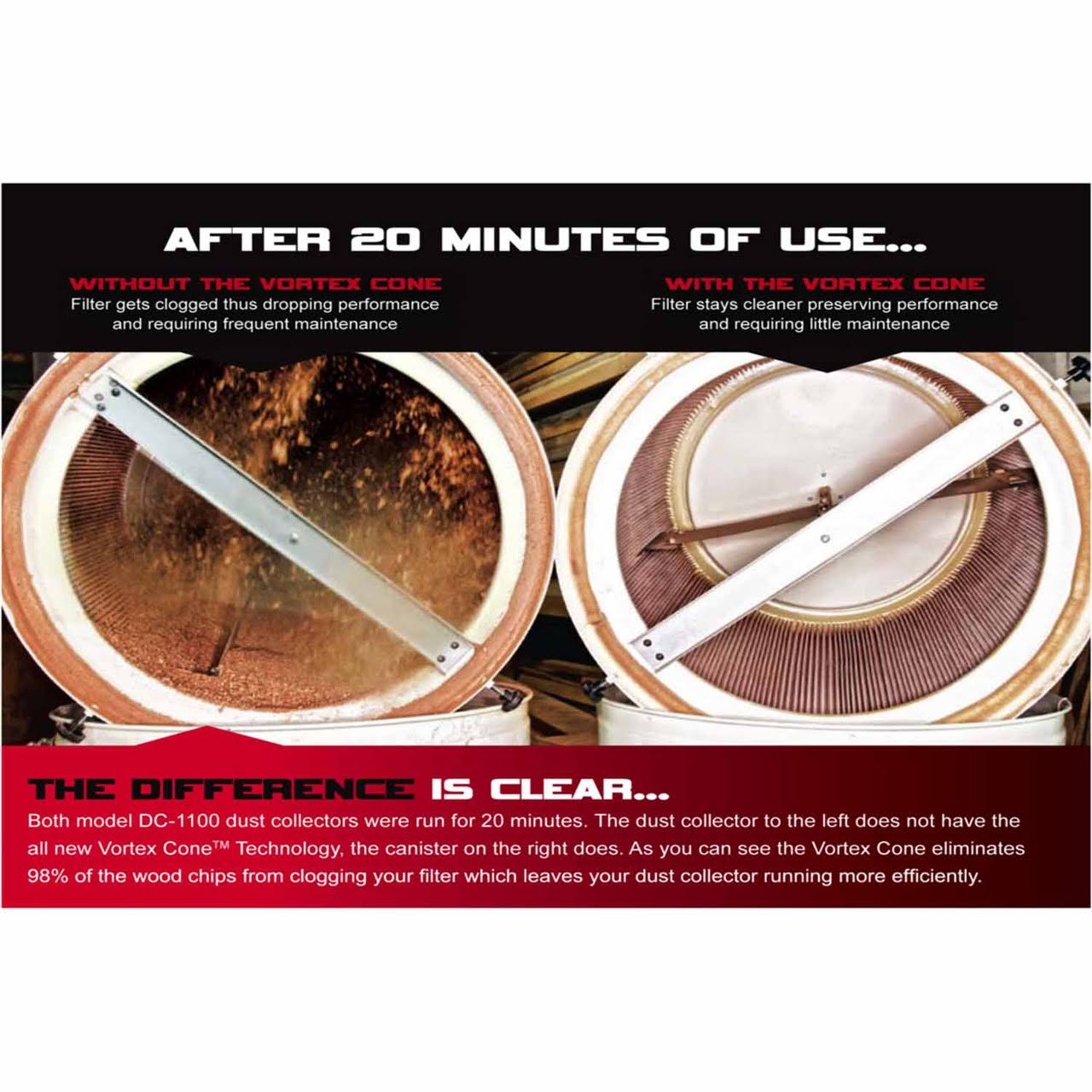 708657K Jet DC-1100VX-BK Dust Collector 1.5HP 1PH 115/230V 30-Micron Bag Filter Kit