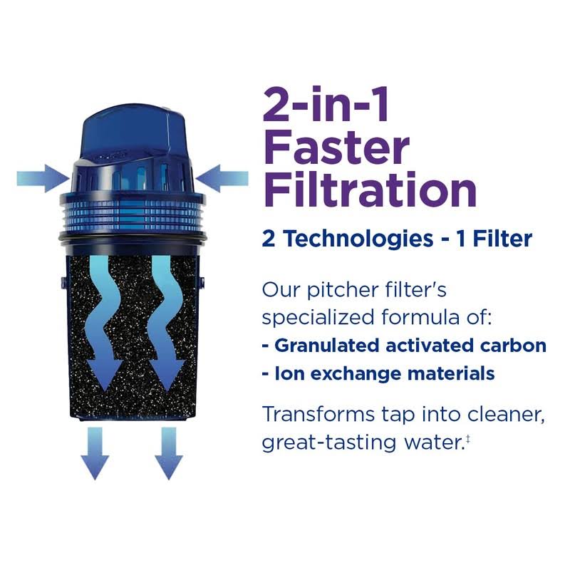 Pur Water Pitcher Replacement Filter 4 Pack