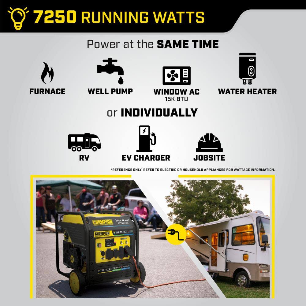Champion Power Equipment 201176 9000-Watt Electric Start Tri-Fuel Open Frame Inverter Generator with Co Shield