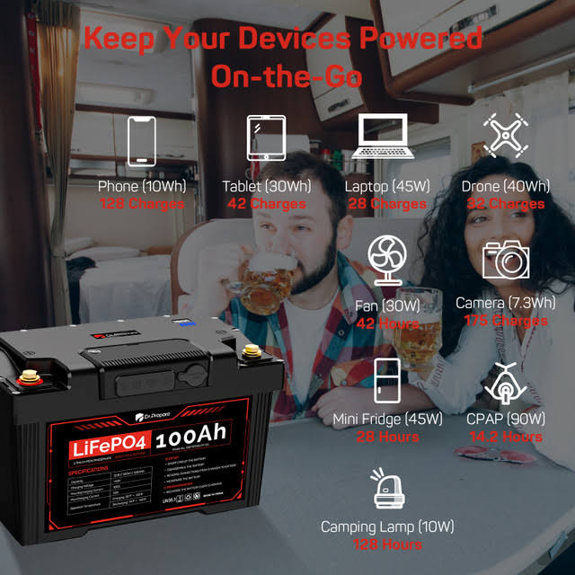 Dr. Prepare 100Ah 12V Powermax LiFePO4 Battery and Hub