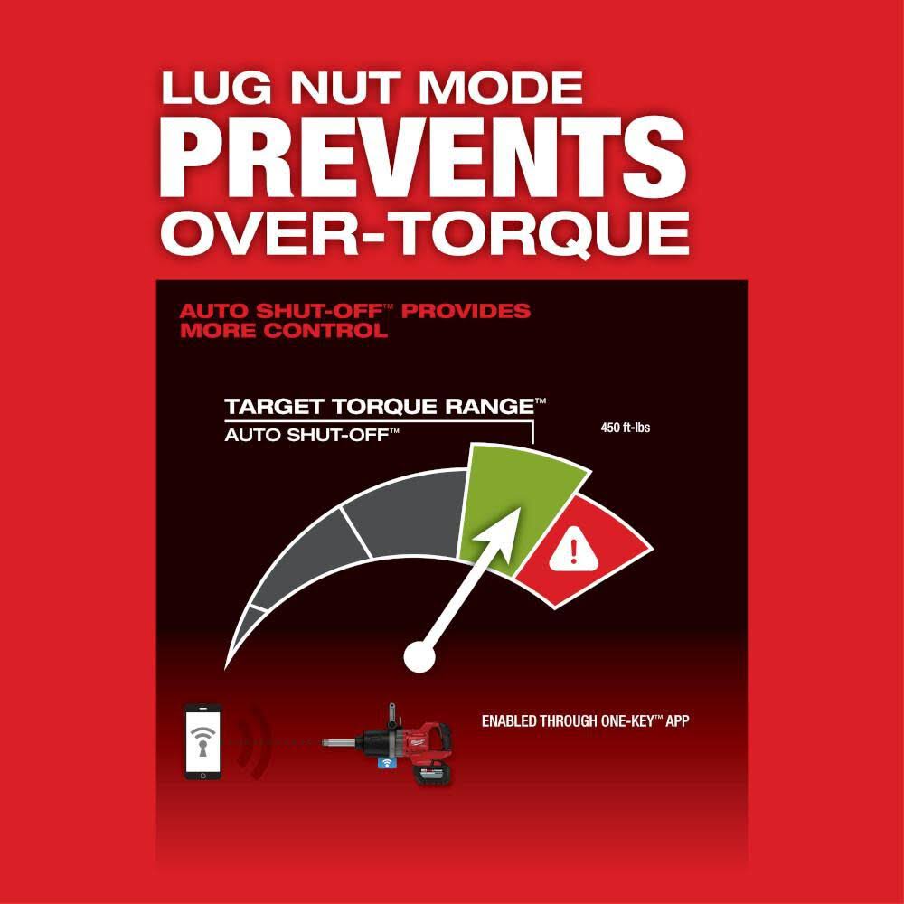 Milwaukee 2869-20 M18 Fuel 1 in. D-Handle Ext. Anvil High Torque Impact Wrench