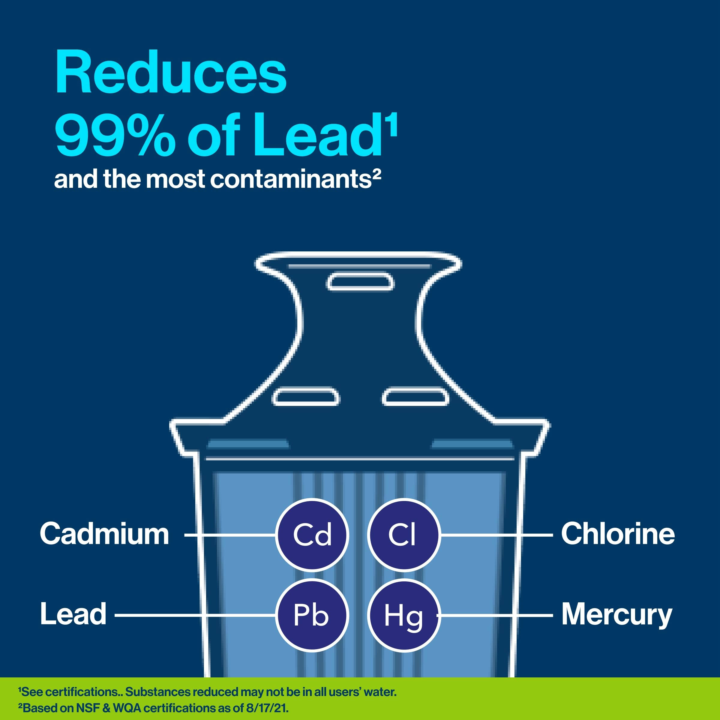 Brita Longlast Water Filter Pitcher Replacement Filter Single Filter