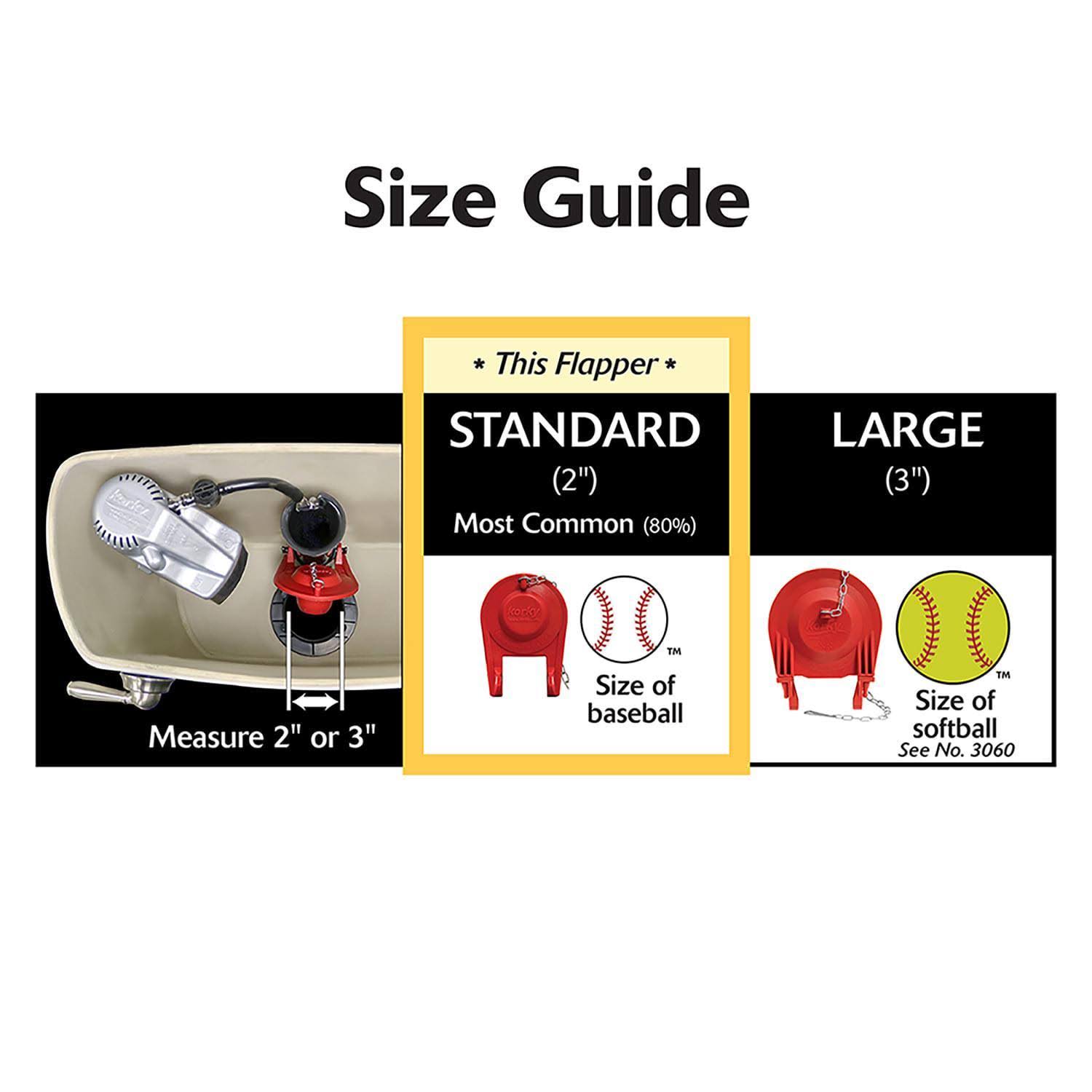 Korky Ultra 2 in Flapper 100bp