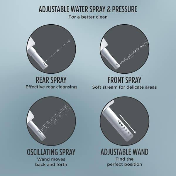 Toto MW7763036CSFG#01 Drake 1.6 GPF Elongated Bidet Toilet with Integrated K300 Washlet (Seat Included)