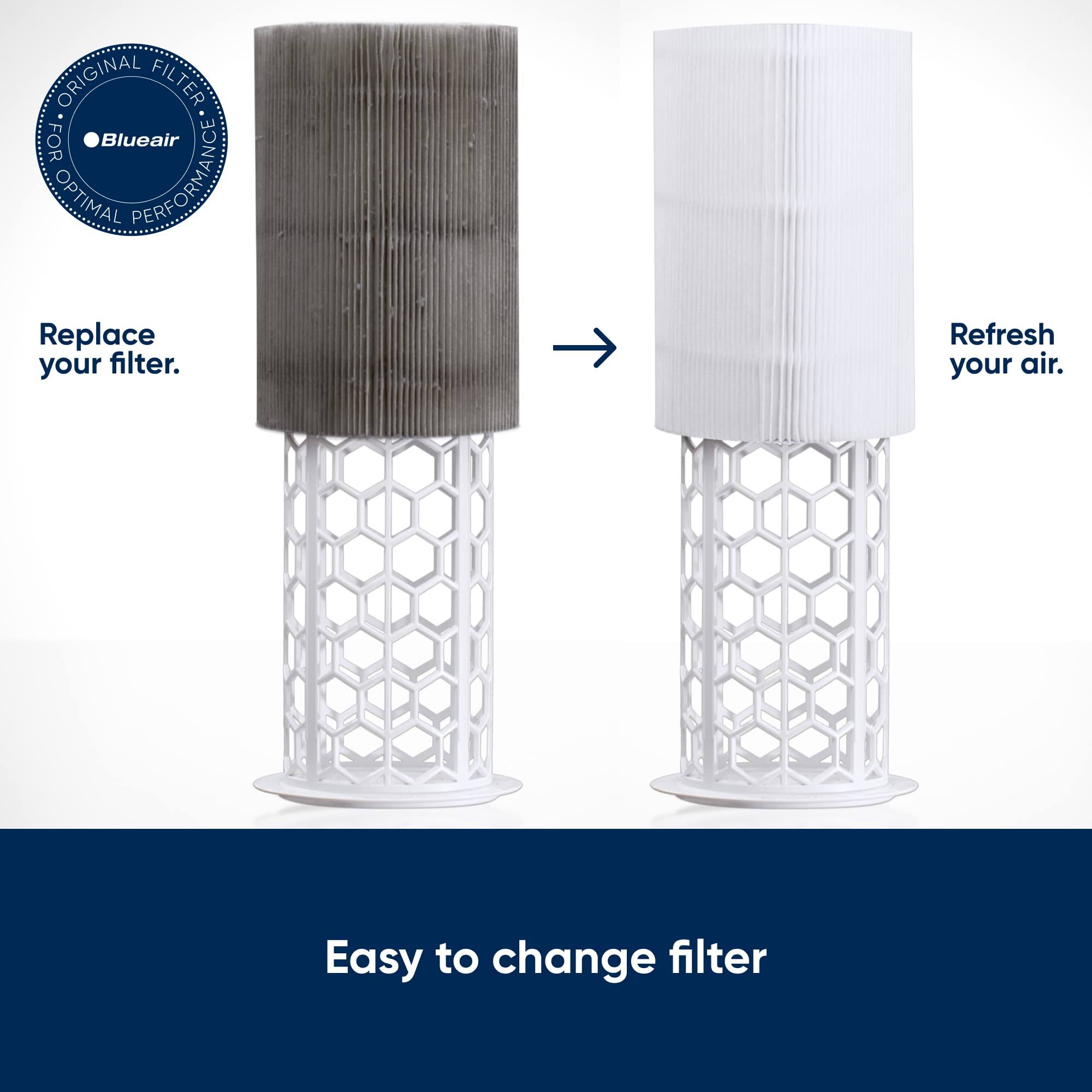 Blueair Blue Pure 311 Genuine Replacement Filter, Particle and Activated Carbon, Fits Blue Pure 311 Air Purifier (Non-Auto)