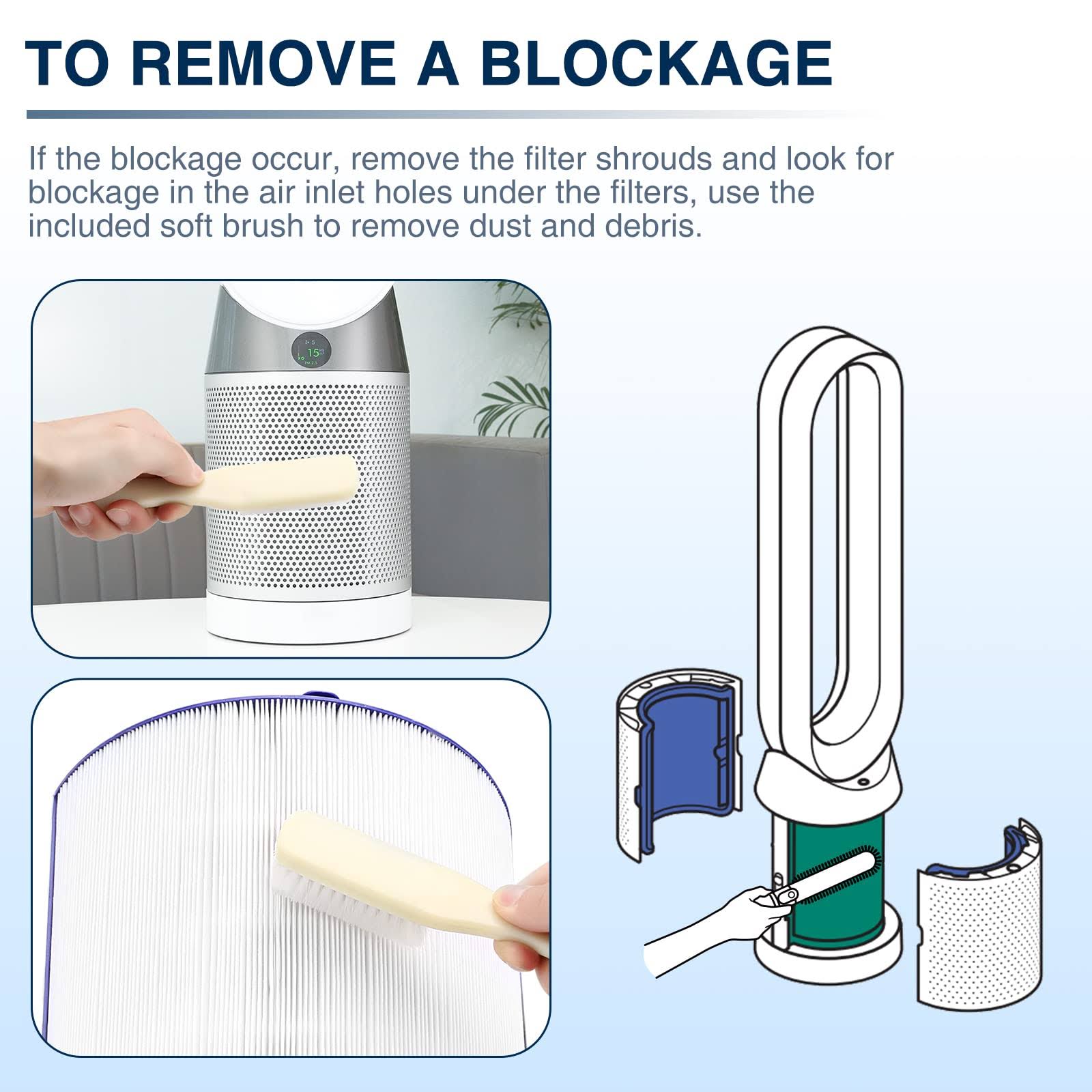 Replacement True HEPA Filter for Dyson HP04 TP04 DP04 TP05 DP05 Sealed Two Stage