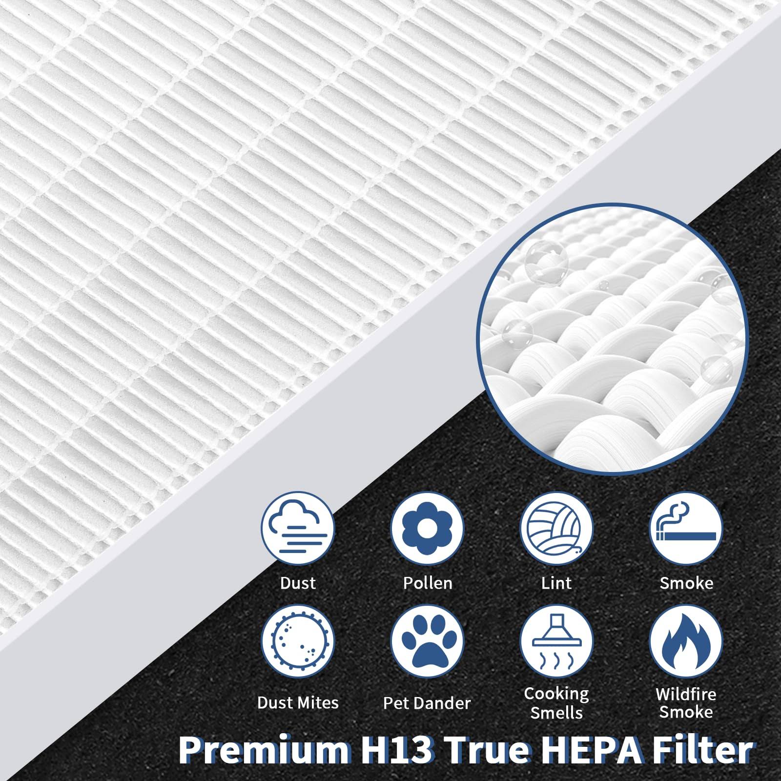 Funmit HPA300 HEPA Filter Replacement for Honeywell HPA300 Series Air Purifiers Hpa300, HPA300VP, HPA304 HPA3300, Replace HRF-R3 (3 Ture HEPA R
