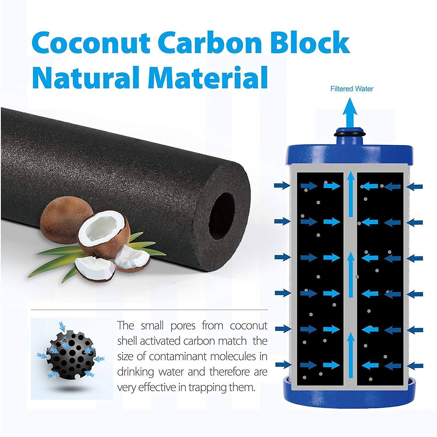 Waterdrop Refrigerator Water Filter, Compatible with Wf1cb, WFCB, RG100, NGRG2000, WF284, 9910, 469906, 469910, Pack of 3