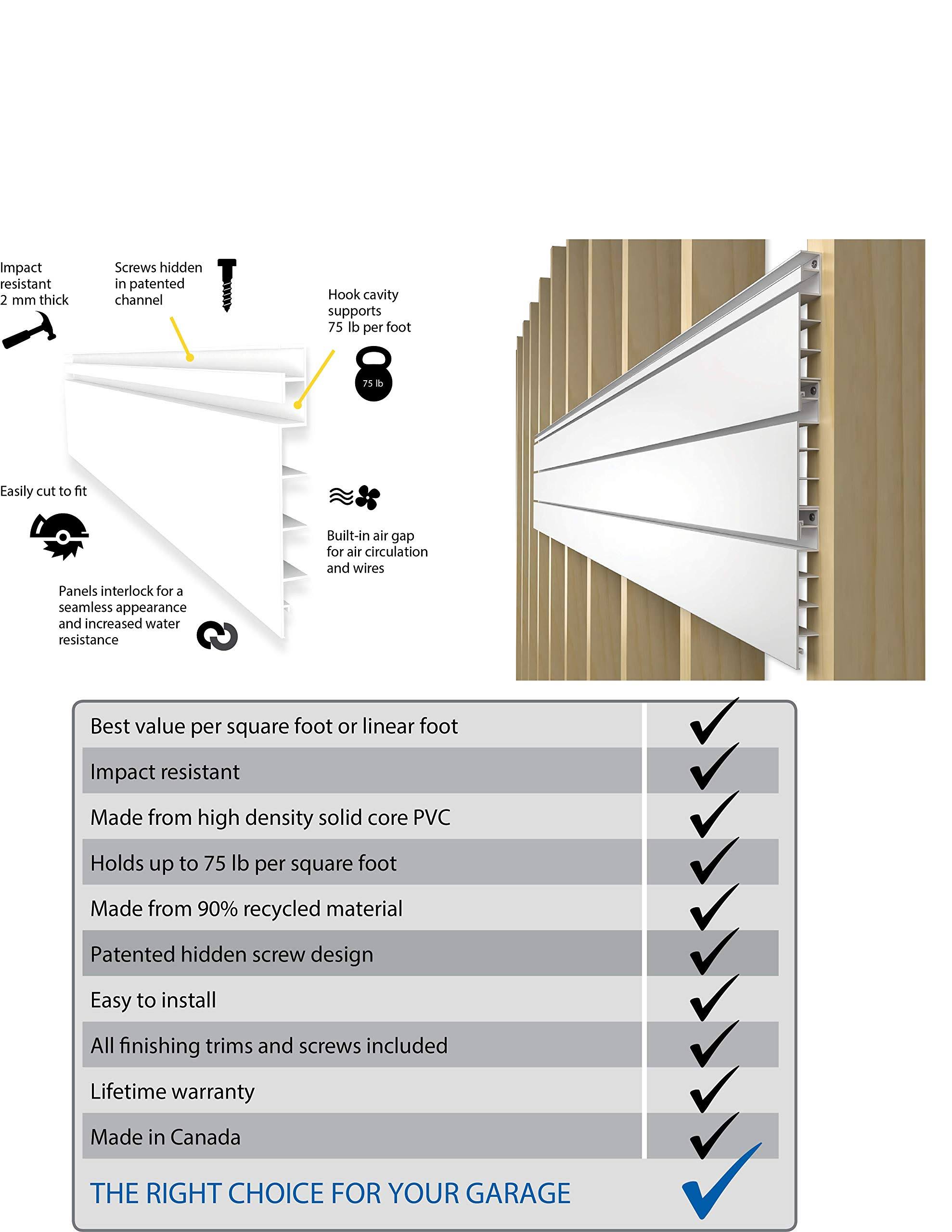 Proslat 8 ft. x 4 ft. PVC Slatwall- Charcoal
