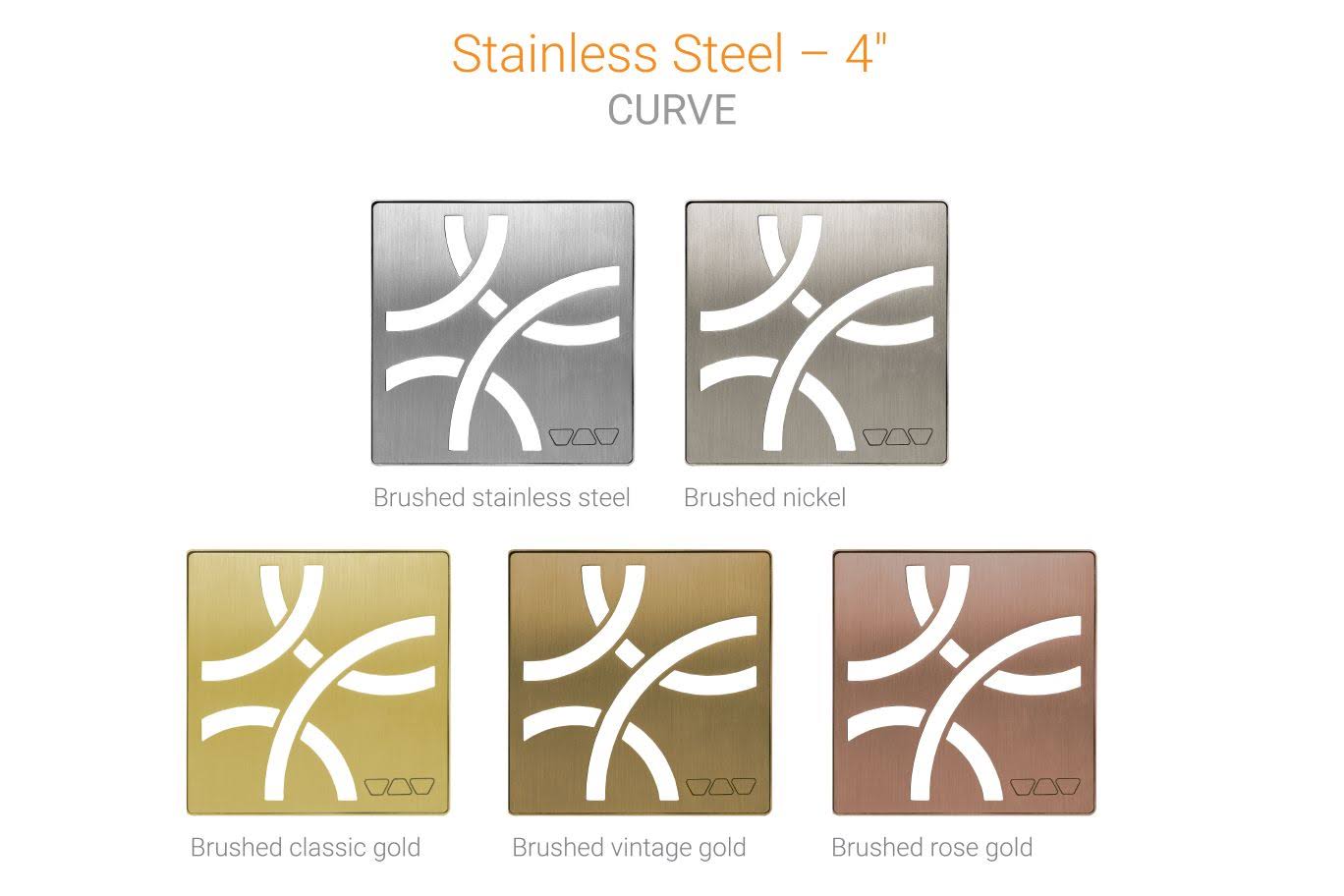 Schluter Kerdi 4 inch Square Stainless Steel Grate in Nickel