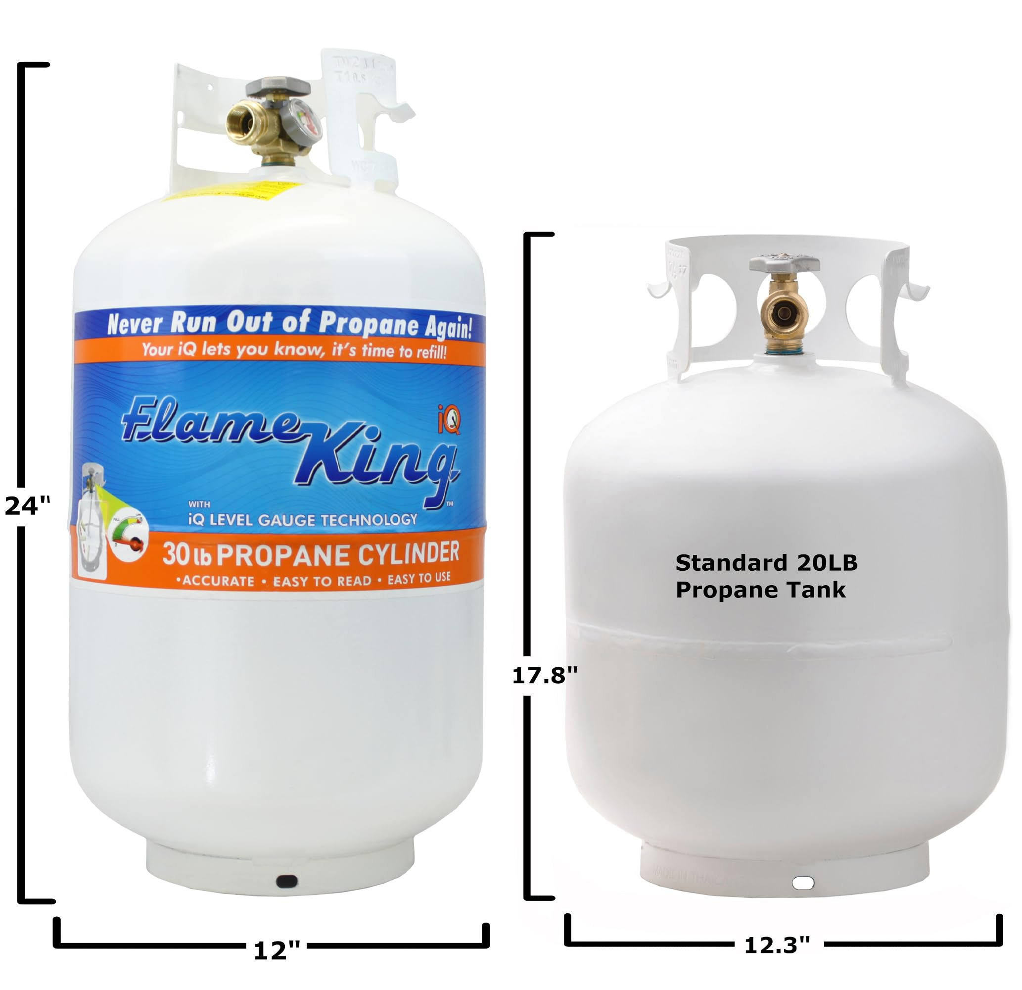 Flame King YSN330 30#Lp Cylinders W/Opd with Gauge