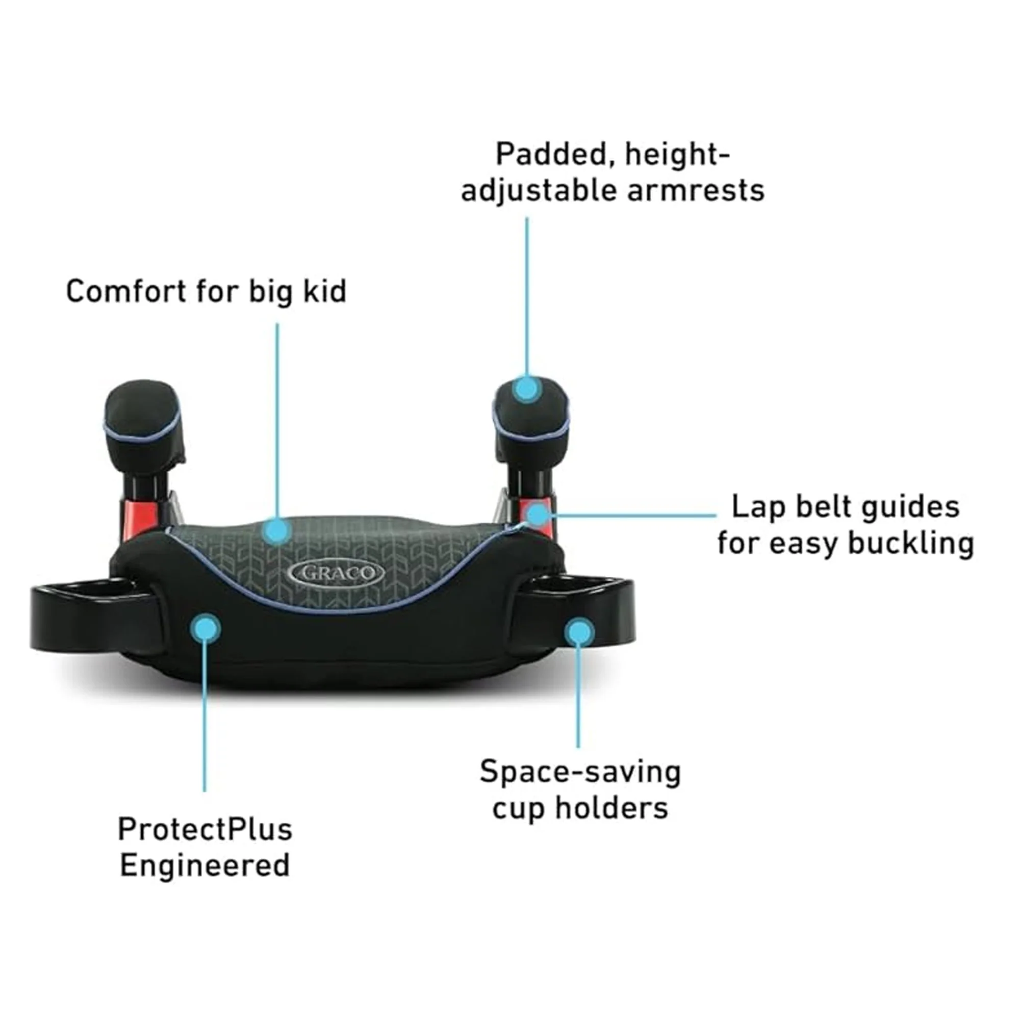 Graco TurboBooster Backless Booster Car Seat, Gust