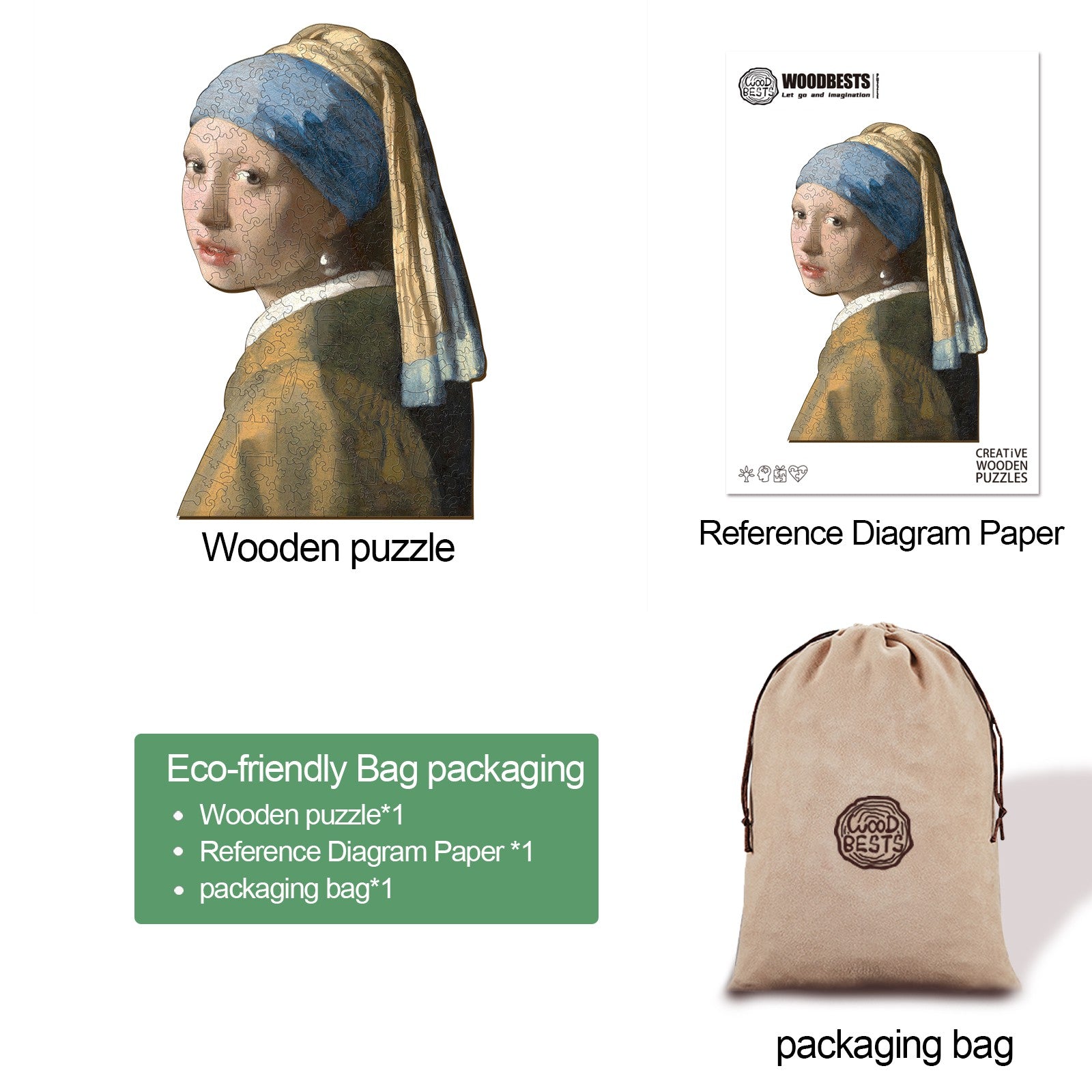 Vermeer's Girl with a Pearl Earring