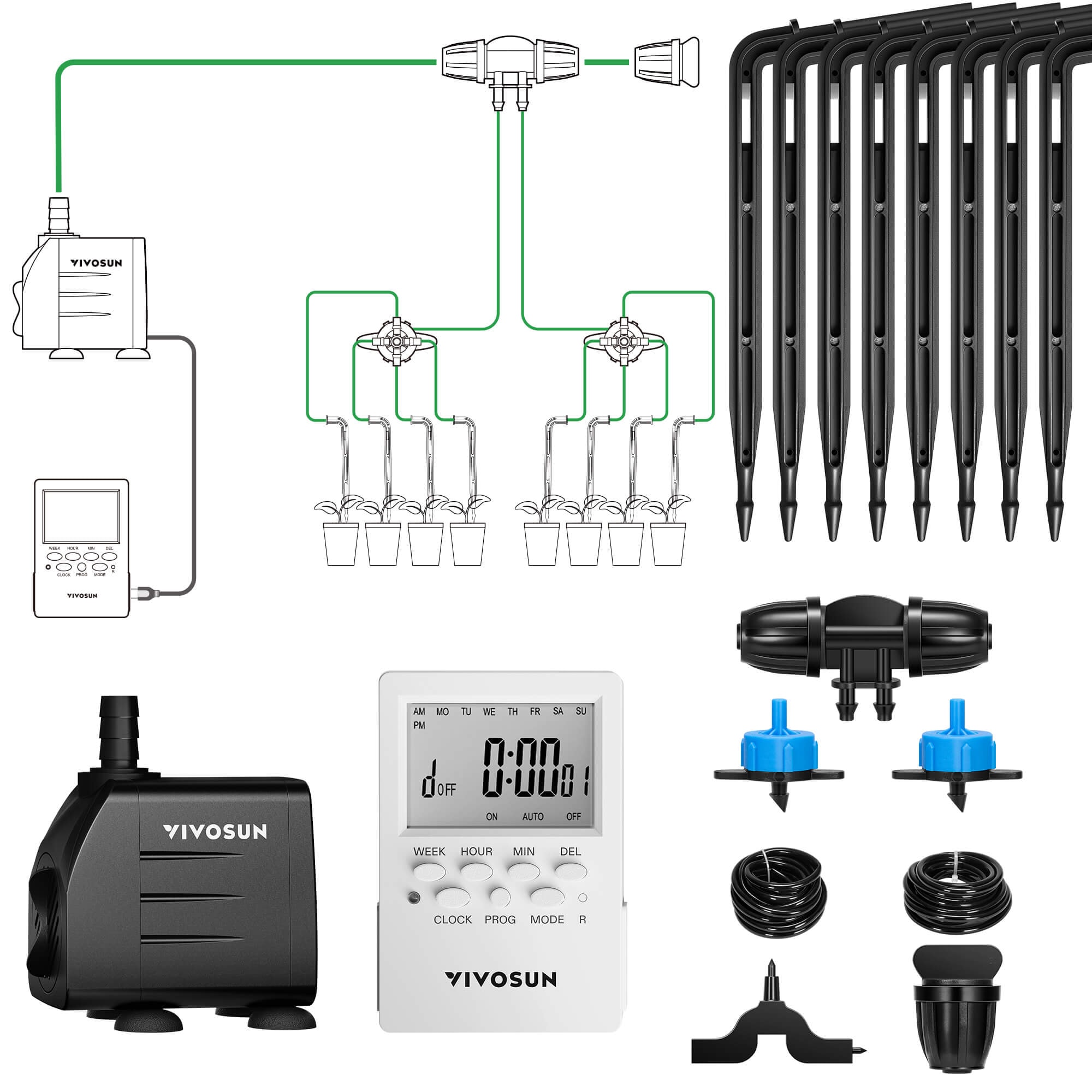 FlexFeed Automatic Drip Irrigation Kits, All in One Professional Grow Kit