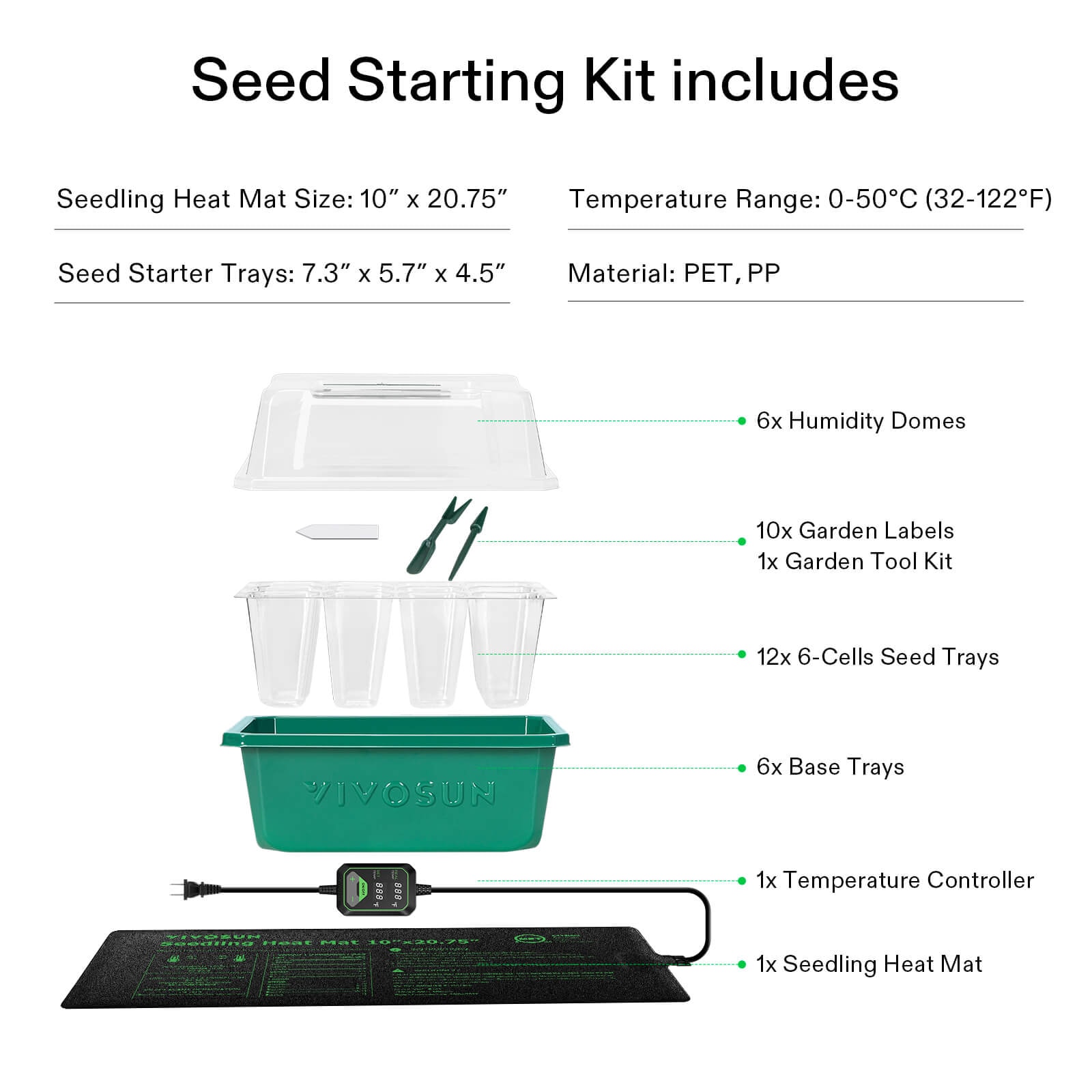 Seedling Combo w/ 10"x20.75" Heat Mat and 6-Pack Seed Starter Trays