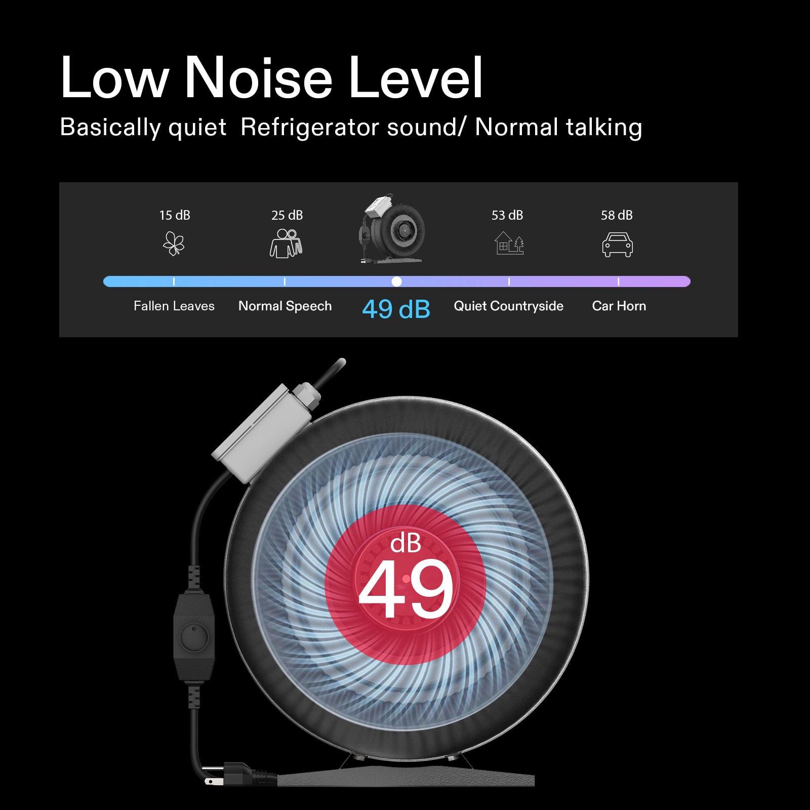 VIVOSUN 6 Inch 440 CFM Inline Fan with Speed Controller, 6 Inch Carbon Filter and 8 Feet of Ducting, Air Filtration Combo for Grow Tent Ventilation
