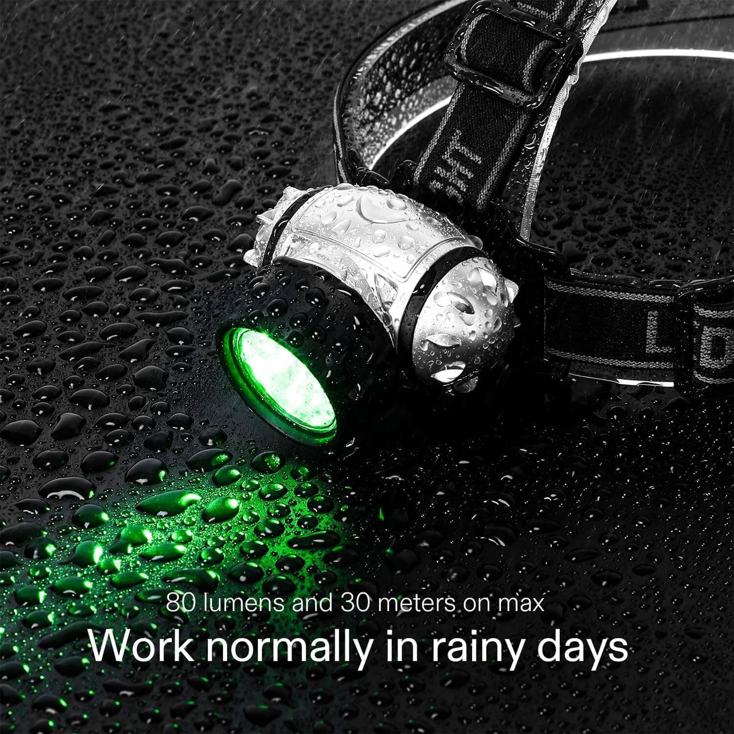 VIVOSUN 19-Bulb High Intensity LED Green Light Grow Room Headlight